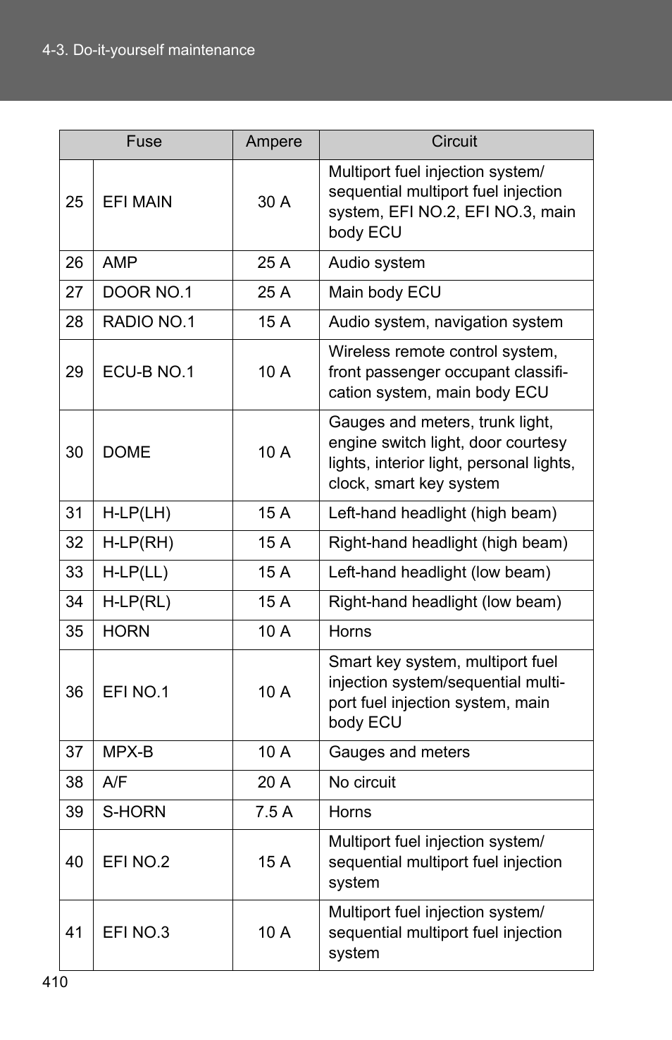 TOYOTA 2010 Camry User Manual | Page 434 / 555