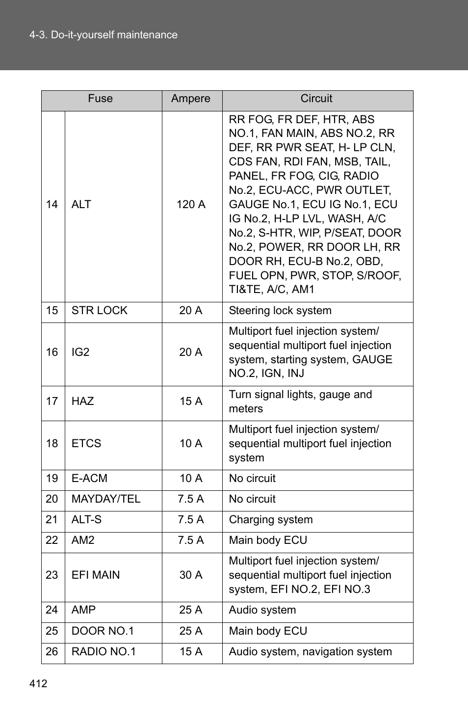 TOYOTA 2010 Camry User Manual | Page 436 / 555