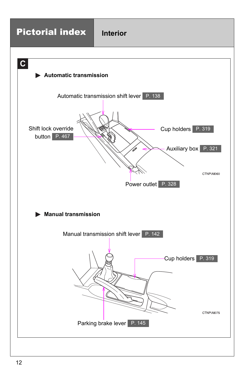 Pictorial index, Interior | TOYOTA 2010 Camry User Manual | Page 44 / 555