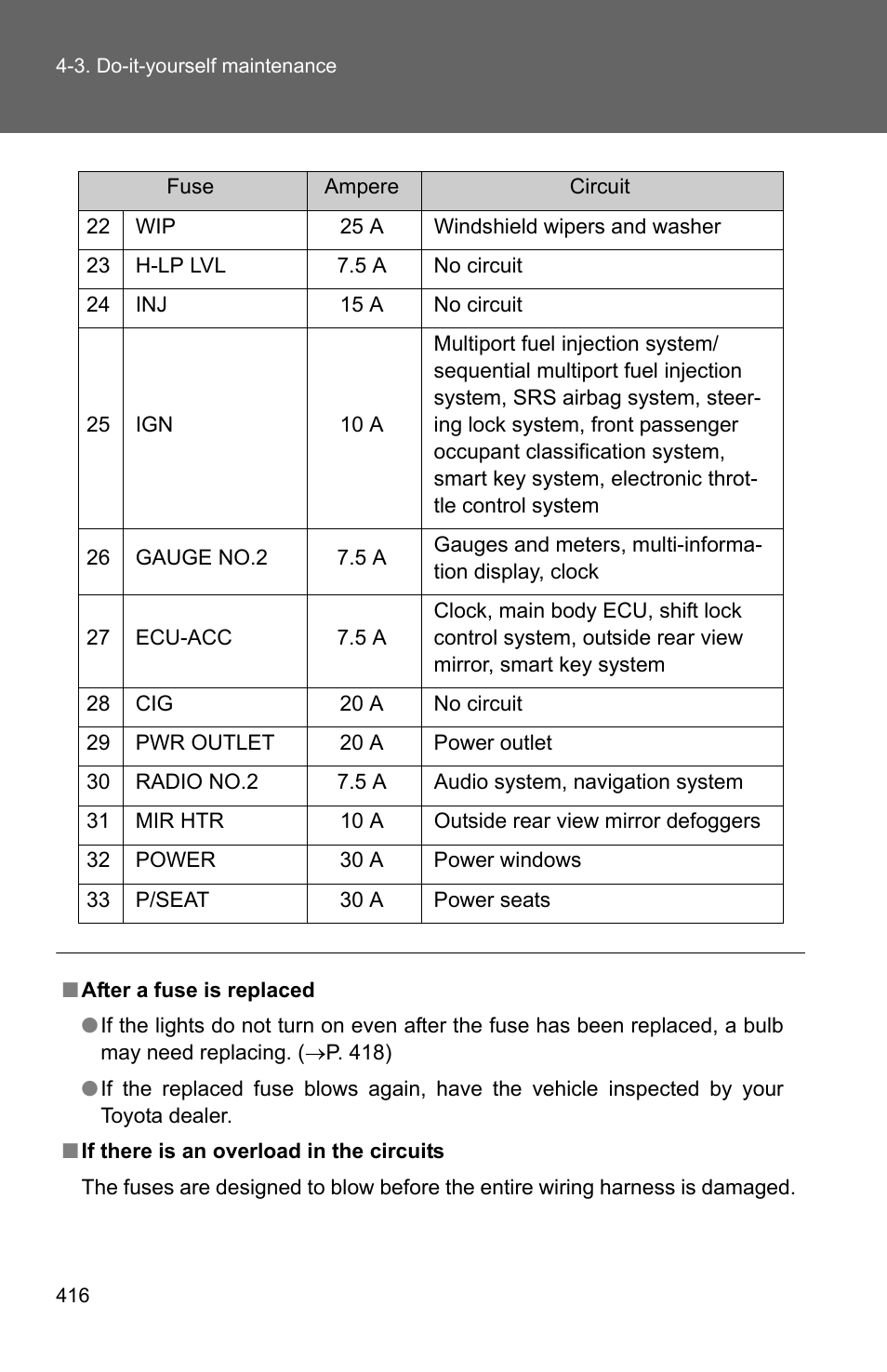 TOYOTA 2010 Camry User Manual | Page 440 / 555