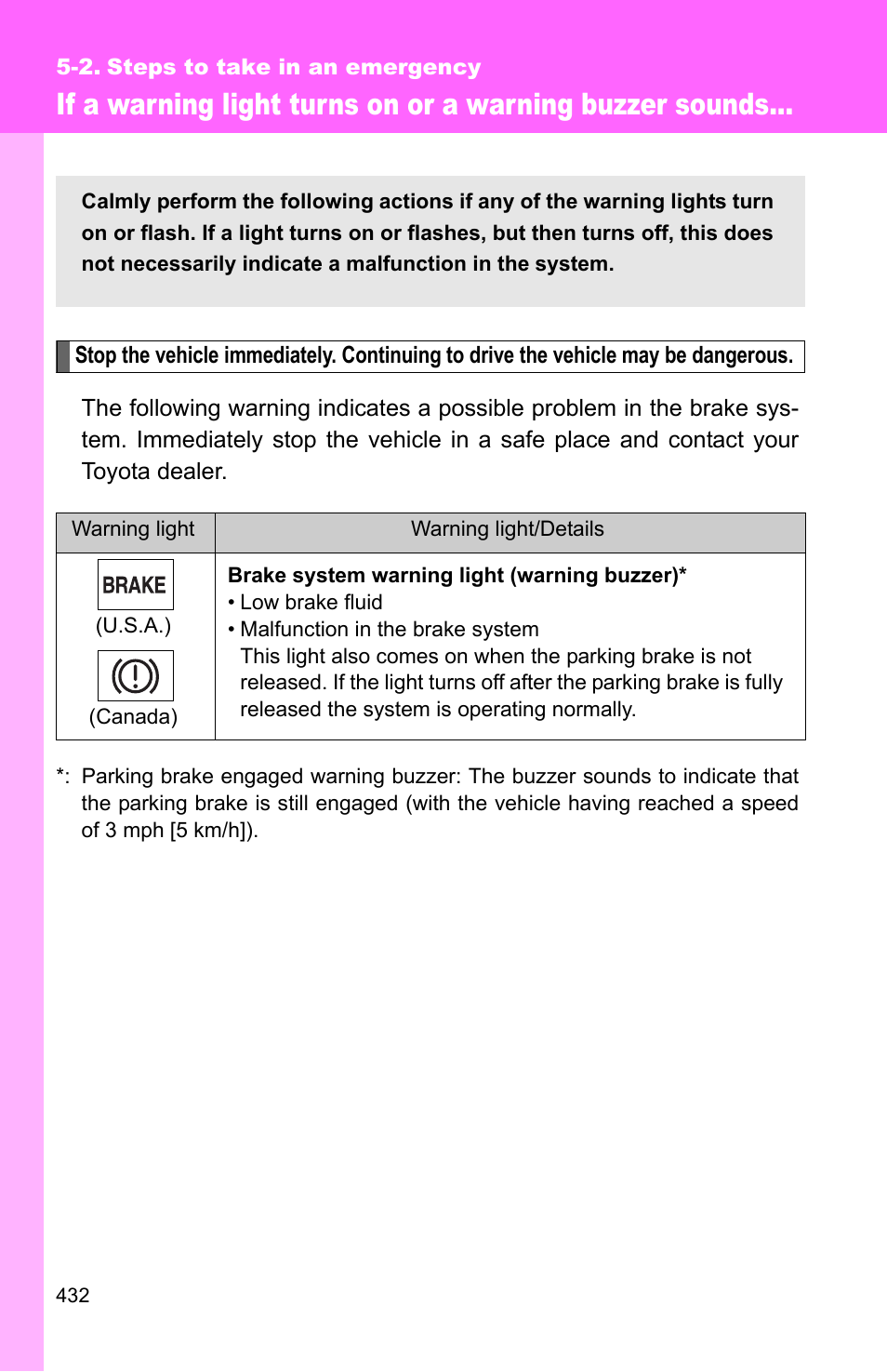 TOYOTA 2010 Camry User Manual | Page 455 / 555