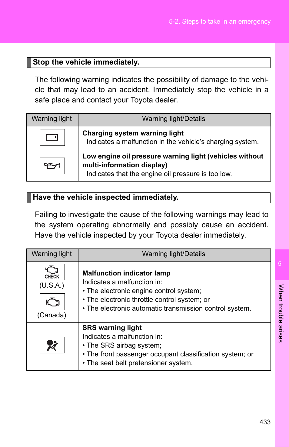 TOYOTA 2010 Camry User Manual | Page 456 / 555