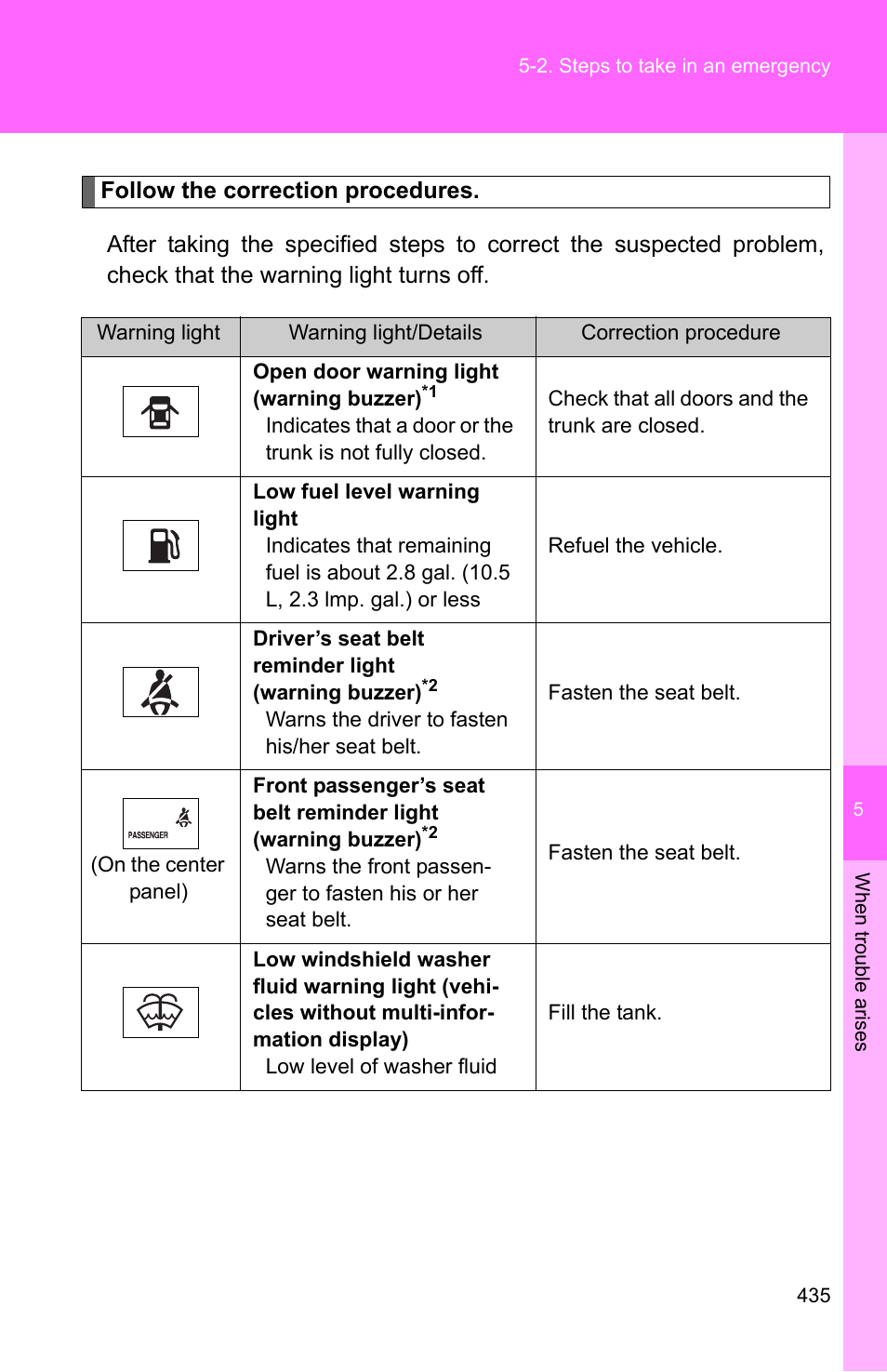 TOYOTA 2010 Camry User Manual | Page 458 / 555