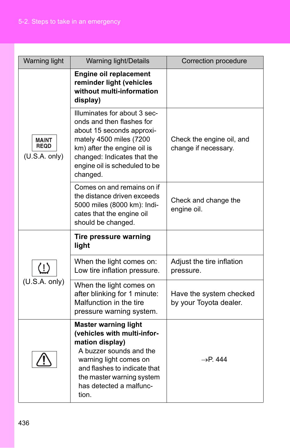 TOYOTA 2010 Camry User Manual | Page 459 / 555