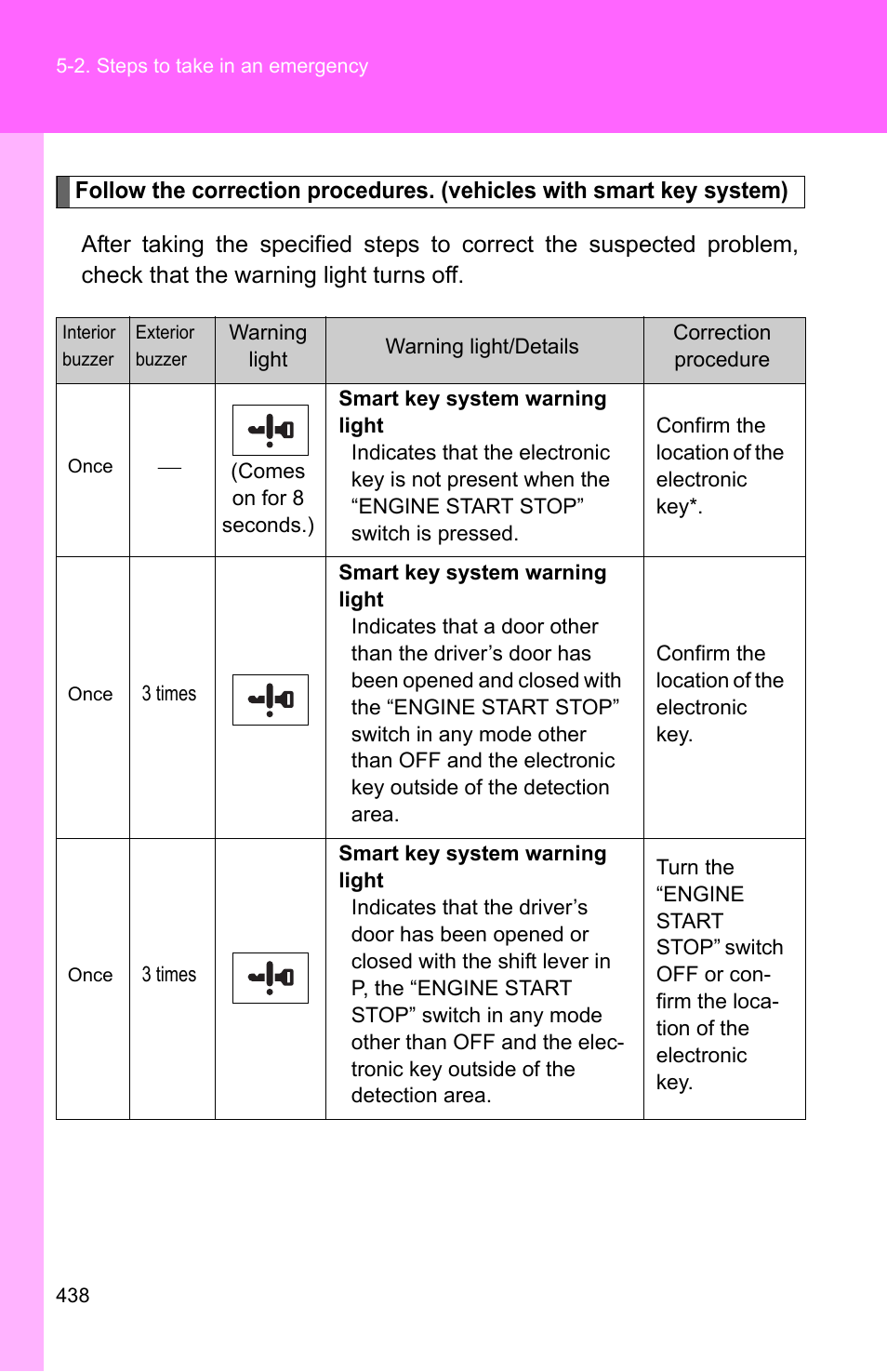 TOYOTA 2010 Camry User Manual | Page 461 / 555