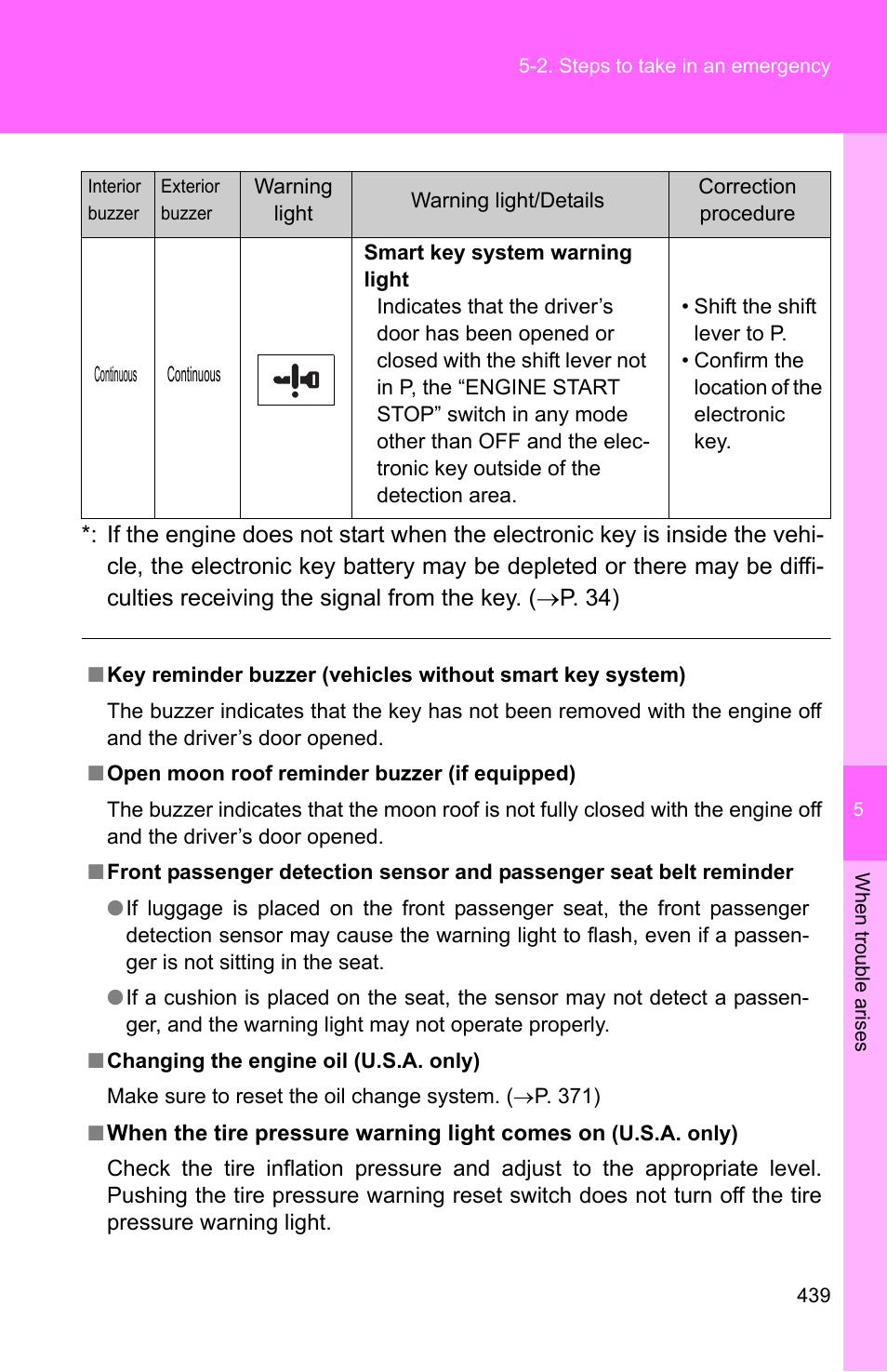 TOYOTA 2010 Camry User Manual | Page 462 / 555