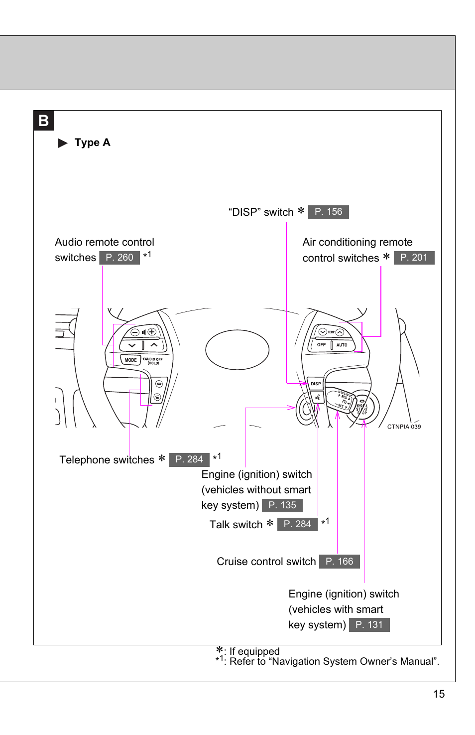 TOYOTA 2010 Camry User Manual | Page 47 / 555