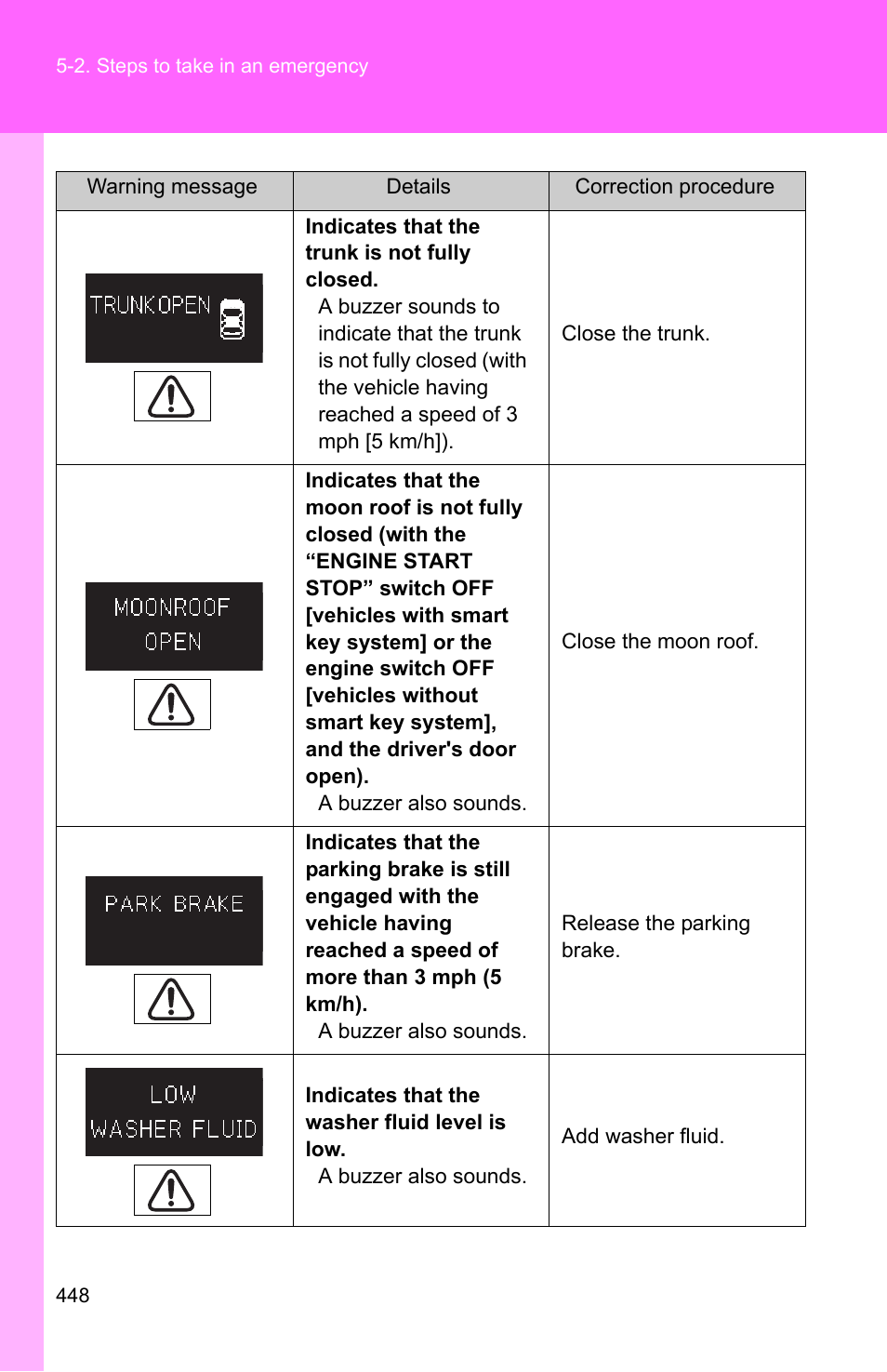 TOYOTA 2010 Camry User Manual | Page 471 / 555