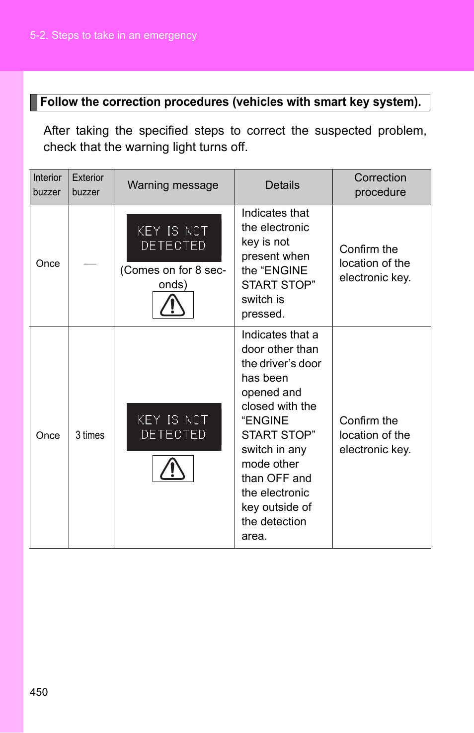 TOYOTA 2010 Camry User Manual | Page 473 / 555