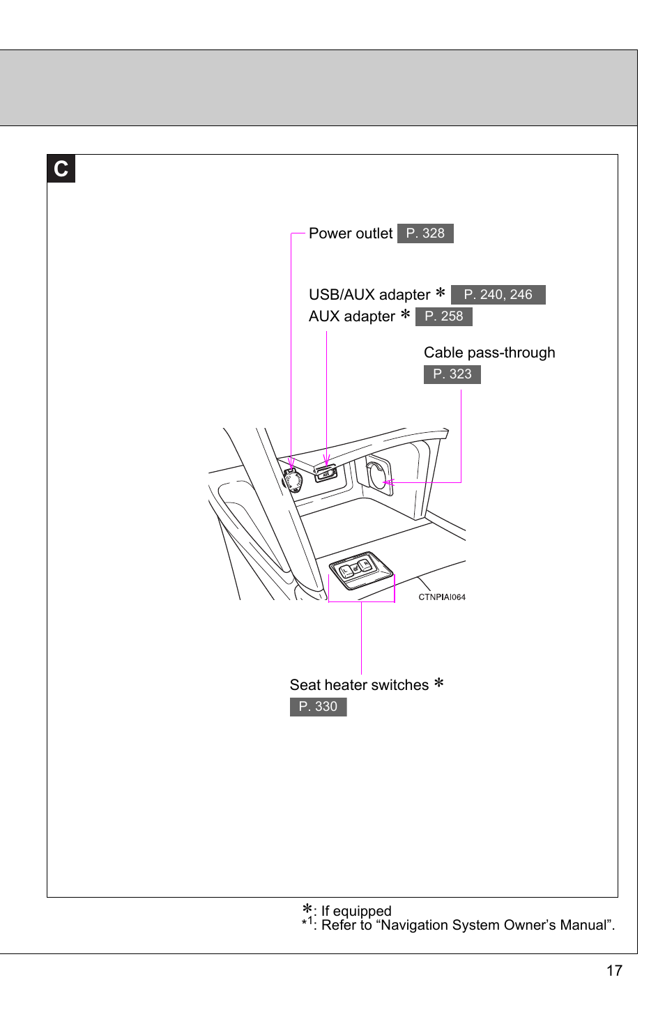 TOYOTA 2010 Camry User Manual | Page 49 / 555