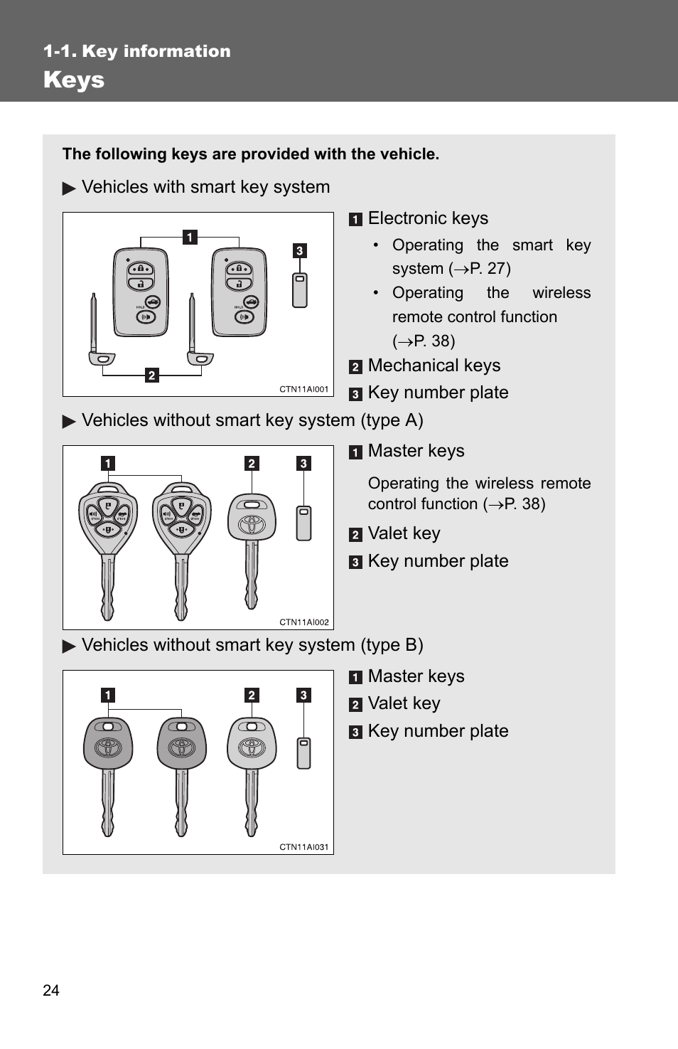 Keys | TOYOTA 2010 Camry User Manual | Page 50 / 555