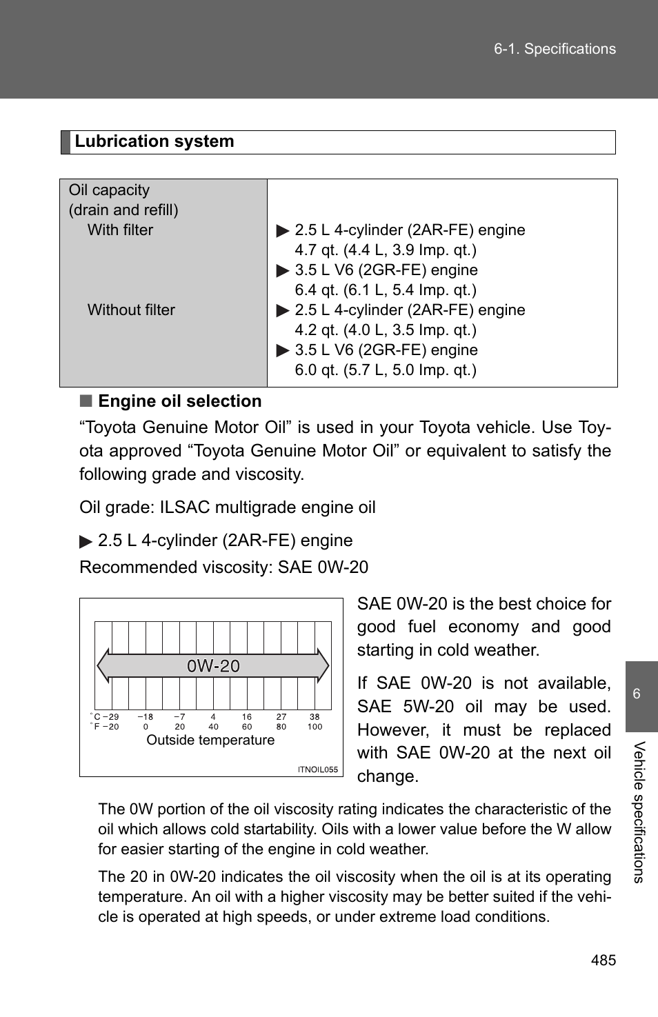 TOYOTA 2010 Camry User Manual | Page 507 / 555