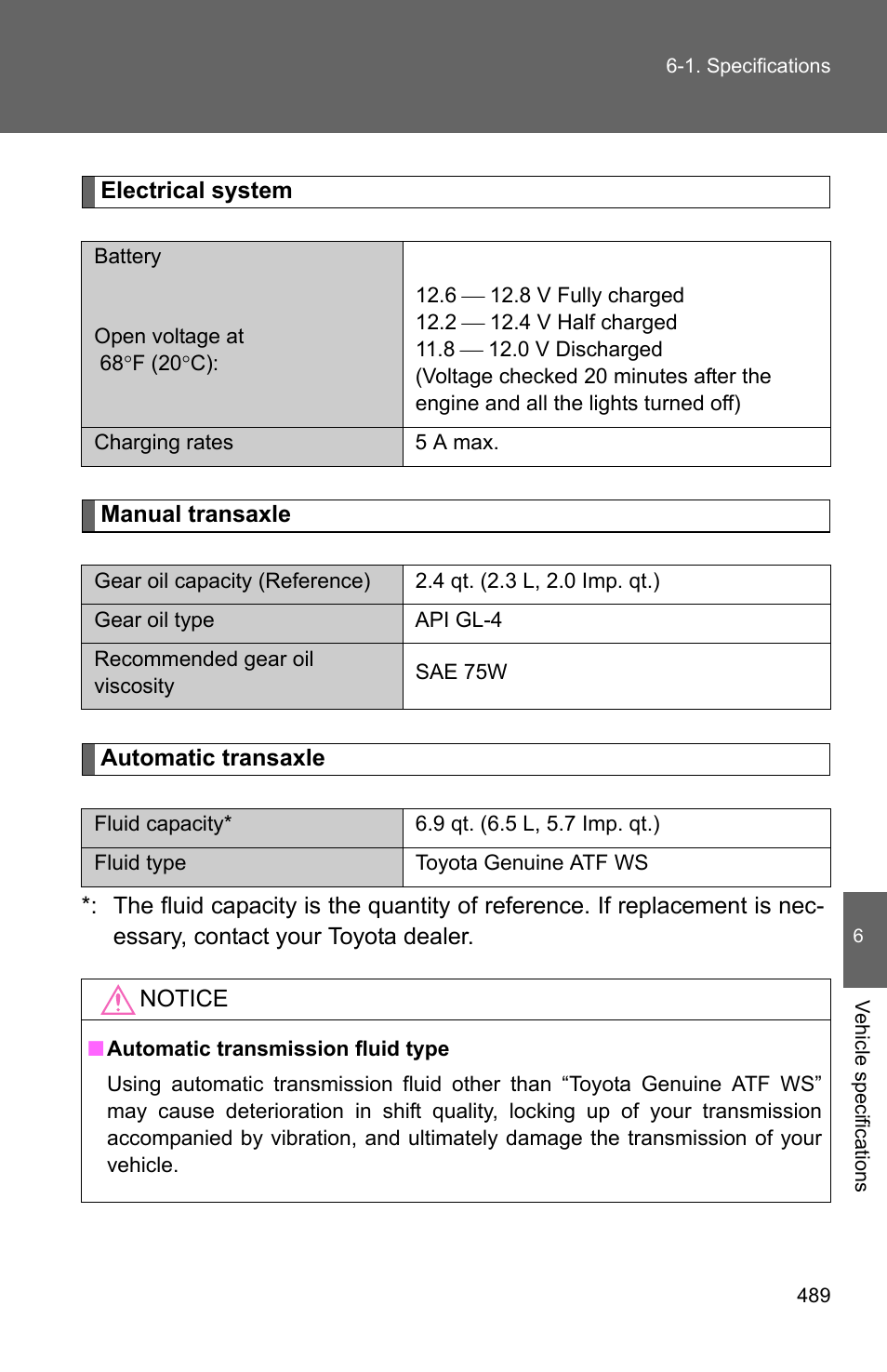 TOYOTA 2010 Camry User Manual | Page 511 / 555