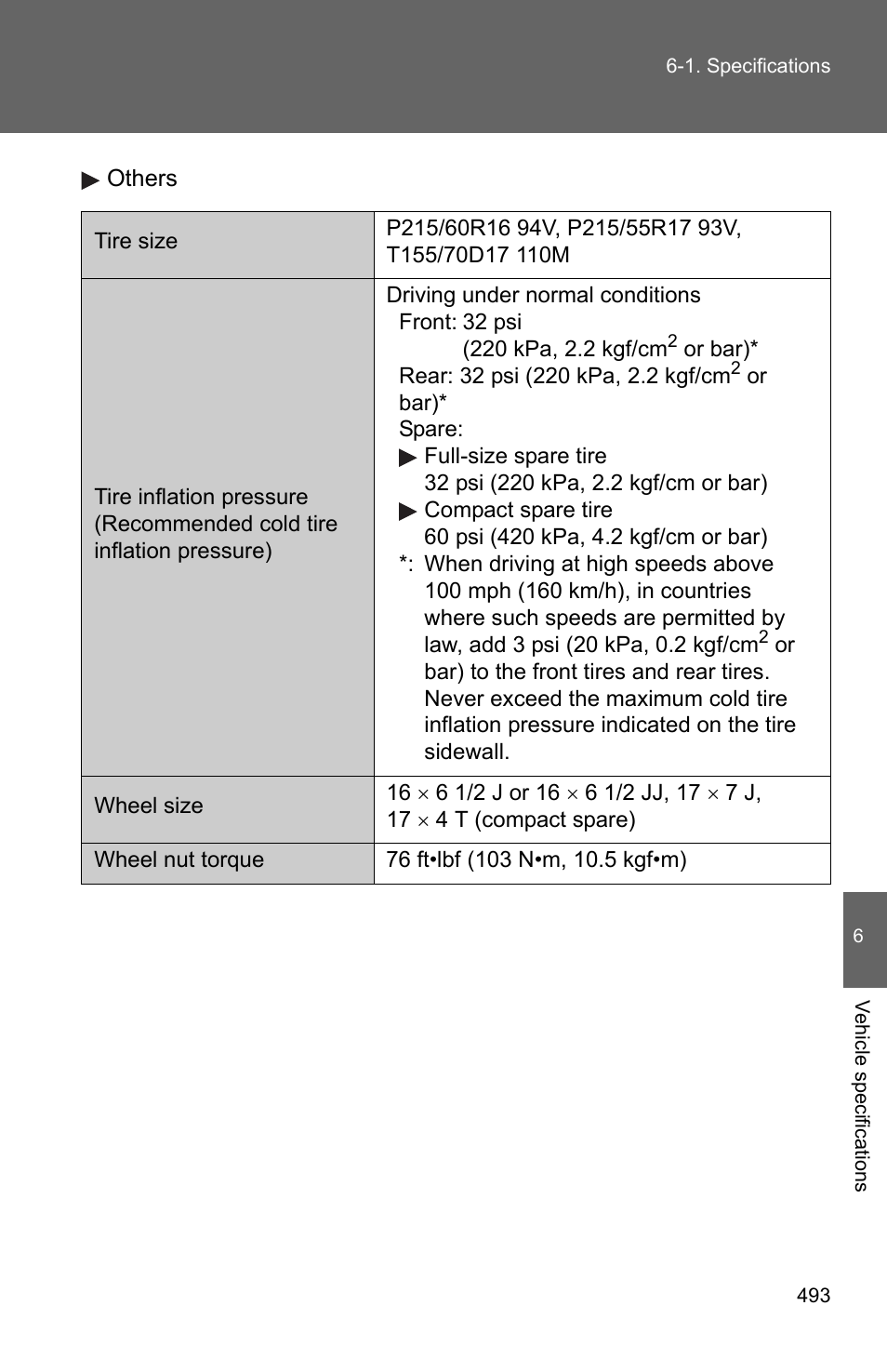 TOYOTA 2010 Camry User Manual | Page 515 / 555