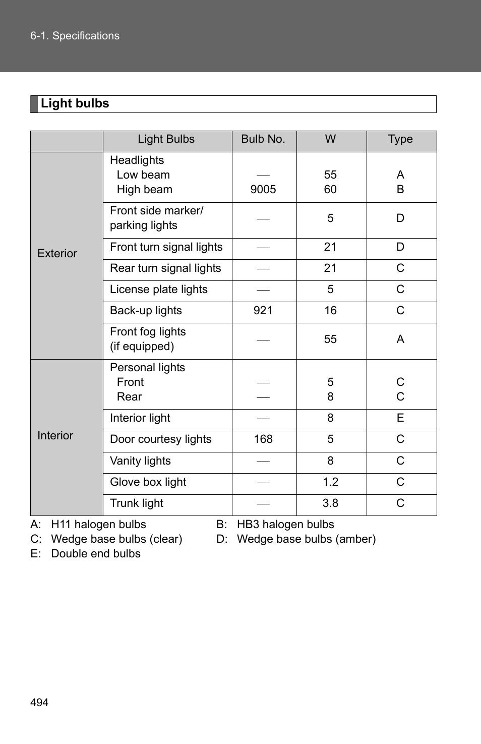 TOYOTA 2010 Camry User Manual | Page 516 / 555