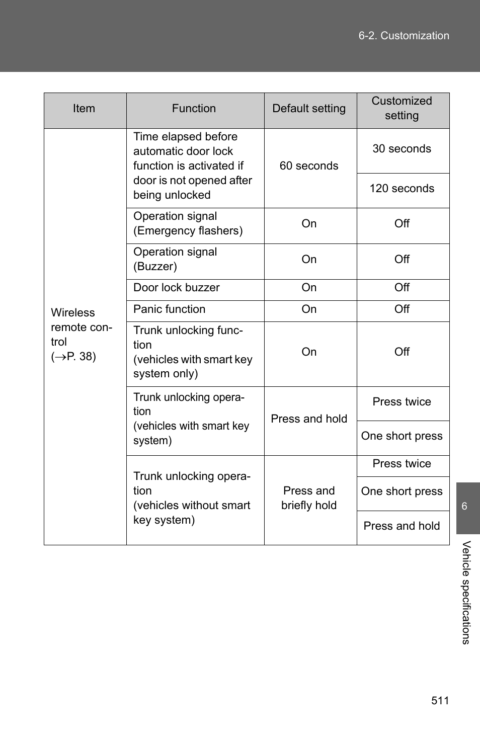 TOYOTA 2010 Camry User Manual | Page 533 / 555