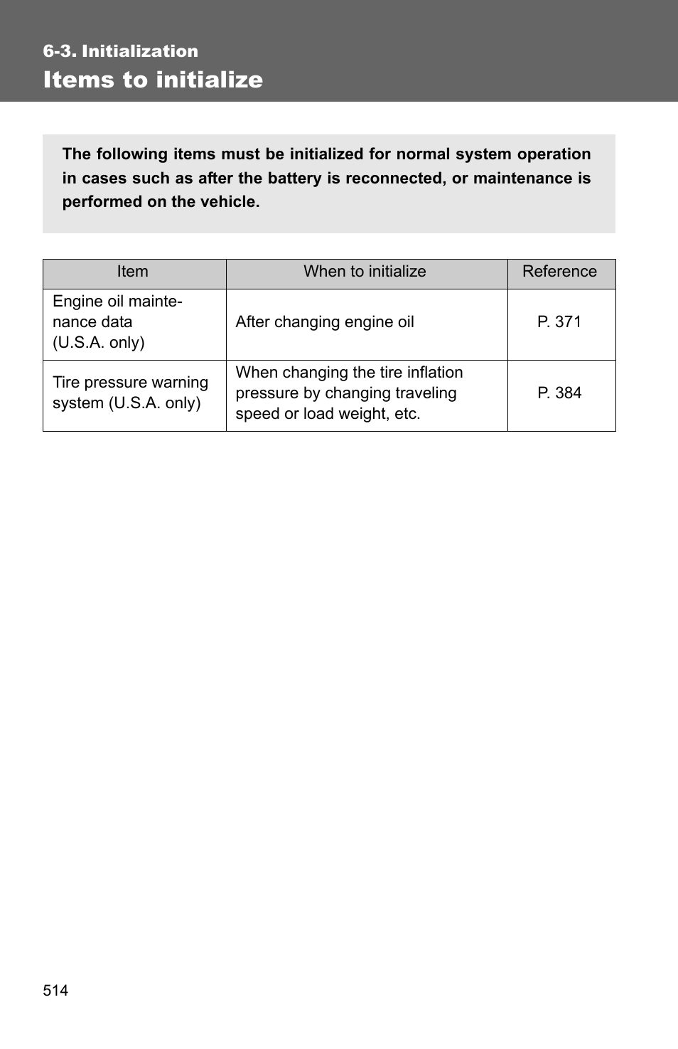 Items to initialize | TOYOTA 2010 Camry User Manual | Page 536 / 555