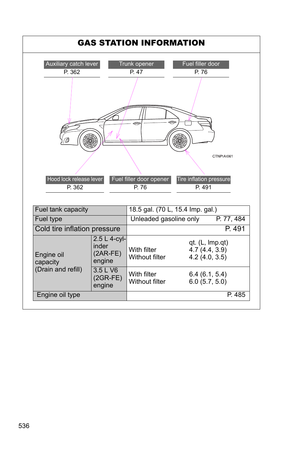 Sec_08-03, Gas station information | TOYOTA 2010 Camry User Manual | Page 555 / 555