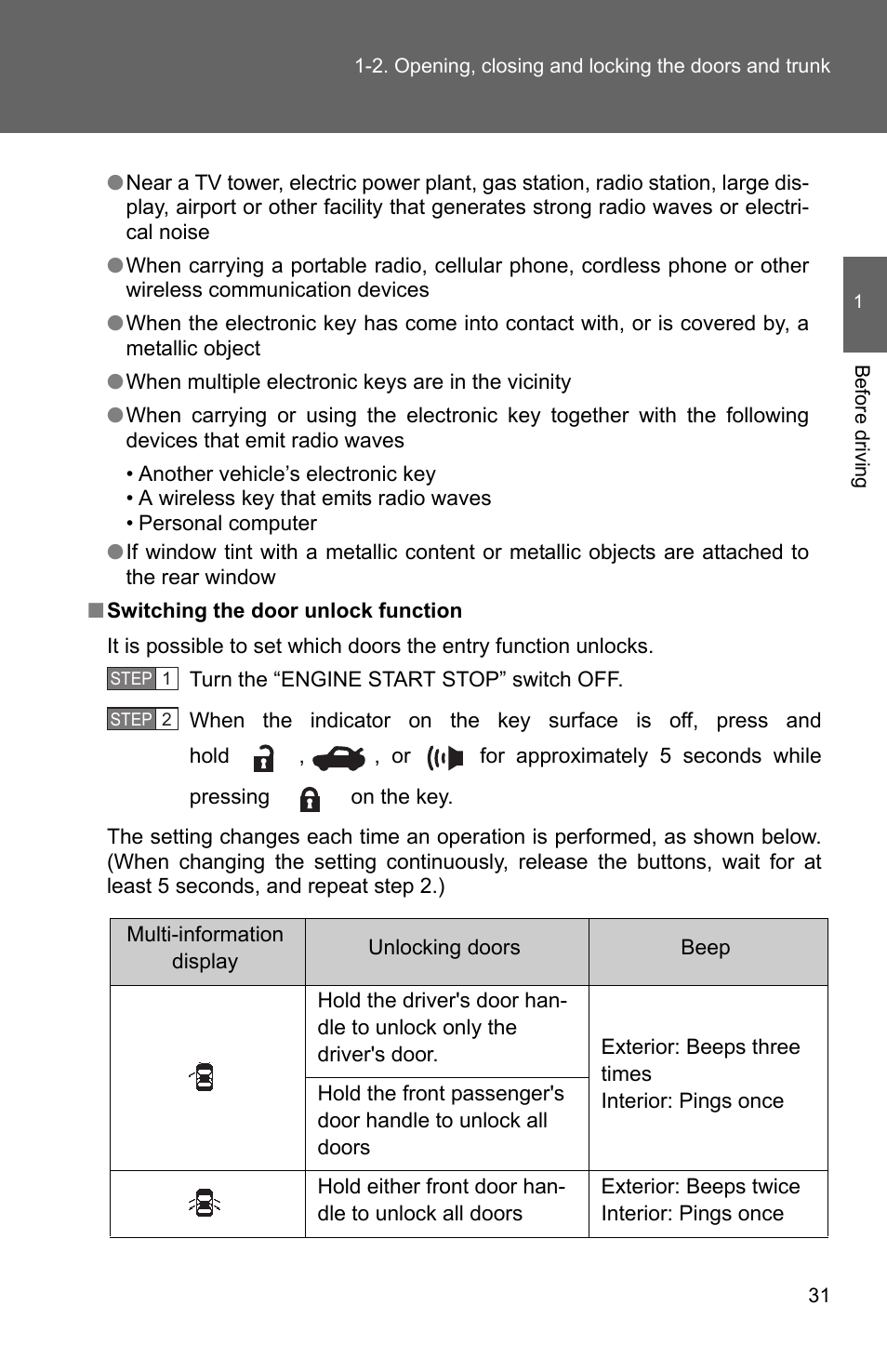 TOYOTA 2010 Camry User Manual | Page 57 / 555