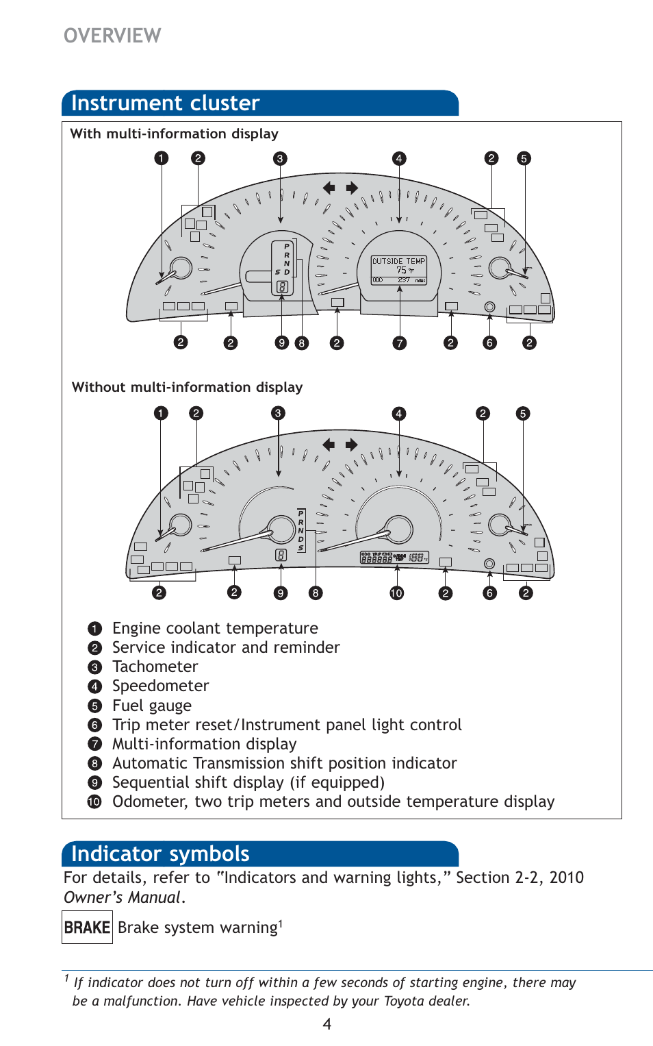 Instrument cluster, Indicator symbols, Overview | TOYOTA 2010 Camry User Manual | Page 6 / 555