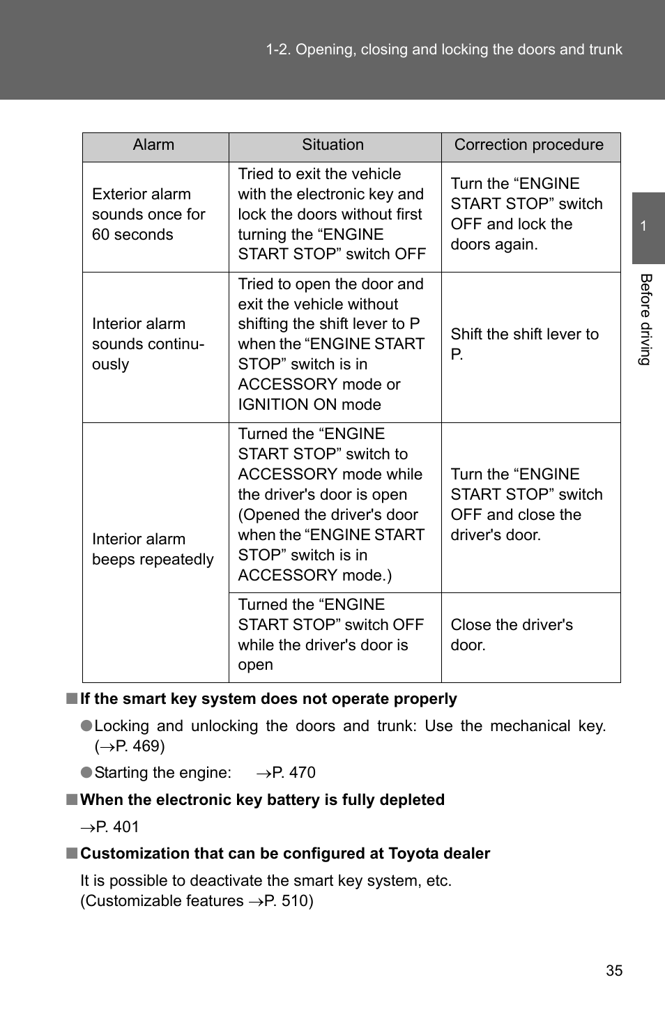 TOYOTA 2010 Camry User Manual | Page 61 / 555