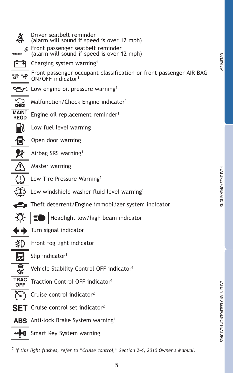 Charging system warning, Cruise control set indicator, Cruise control indicator | Low tire pressure warning, Malfunction/check engine indicator, Engine oil replacement reminder, Traction control off indicator, Vehicle stability control off indicator | TOYOTA 2010 Camry User Manual | Page 7 / 555