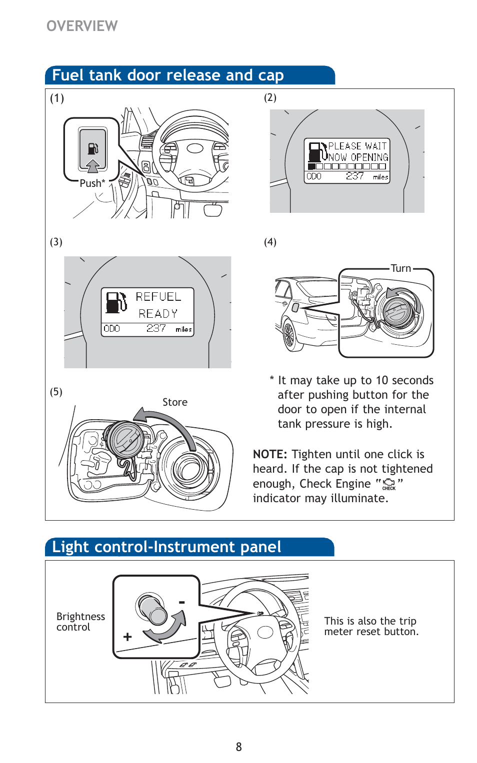 Fuel tank door release and cap, Light control-instrument panel | TOYOTA 2010 Camry HV User Manual | Page 10 / 494