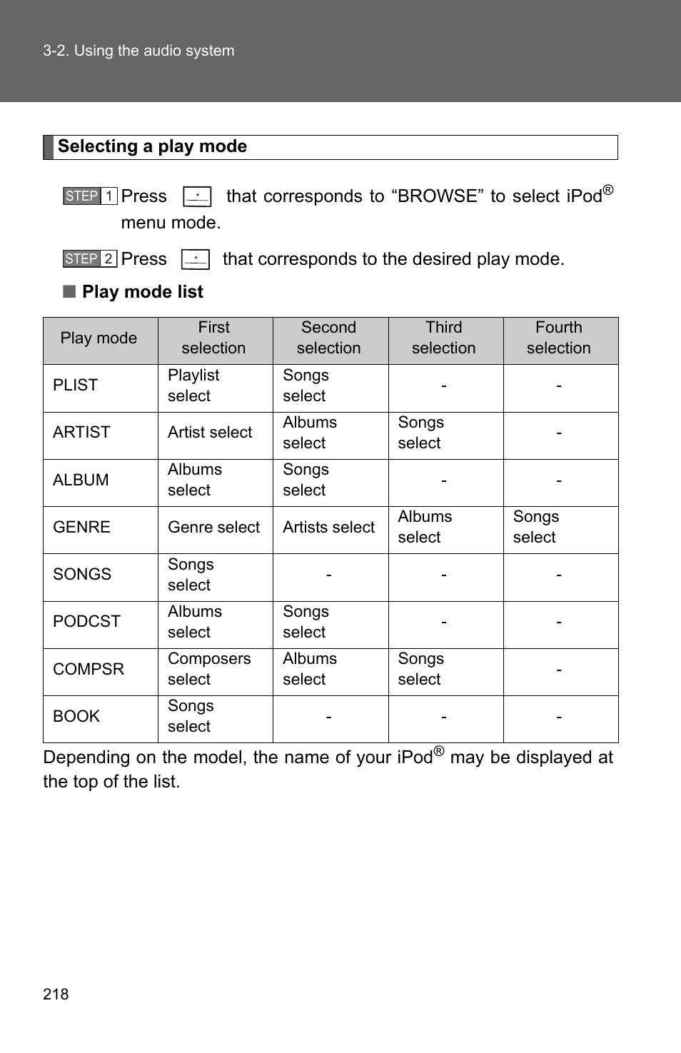 TOYOTA 2010 Camry HV User Manual | Page 222 / 494