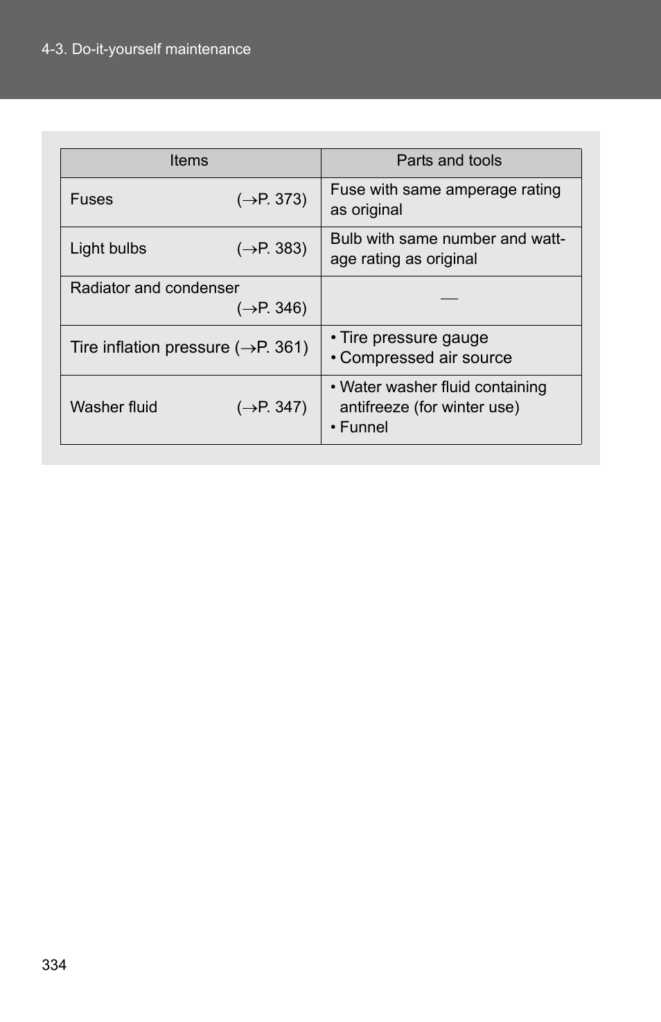 TOYOTA 2010 Camry HV User Manual | Page 337 / 494