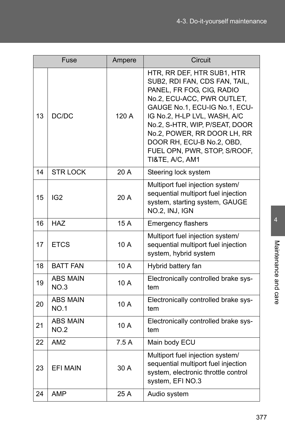 TOYOTA 2010 Camry HV User Manual | Page 380 / 494