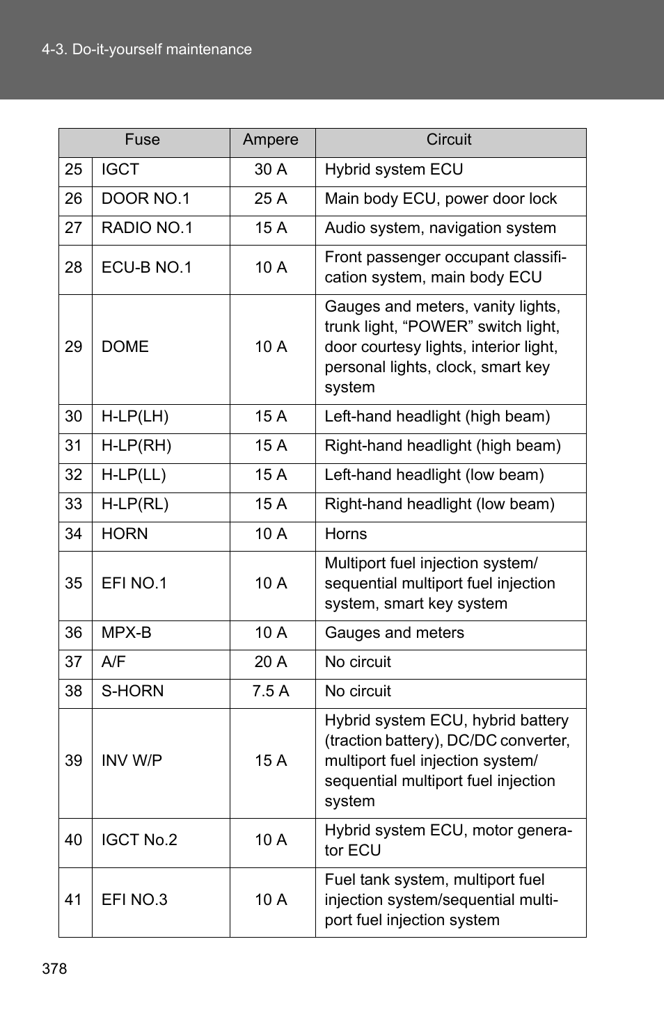 TOYOTA 2010 Camry HV User Manual | Page 381 / 494