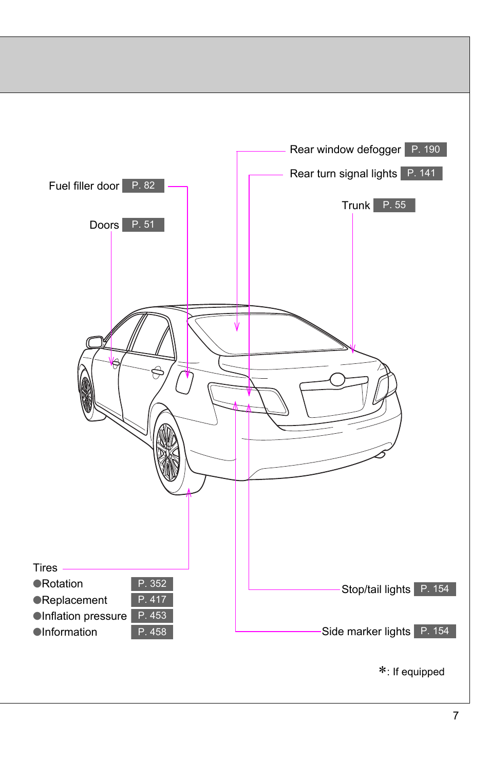 TOYOTA 2010 Camry HV User Manual | Page 39 / 494