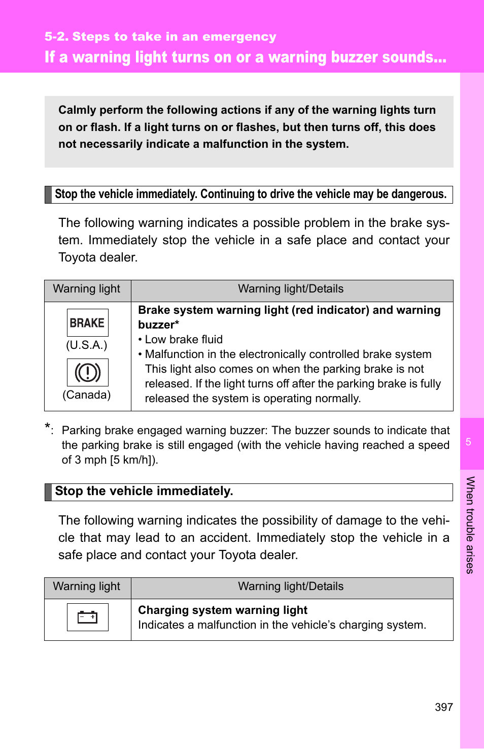 2. steps to take in an emergency | TOYOTA 2010 Camry HV User Manual | Page 399 / 494