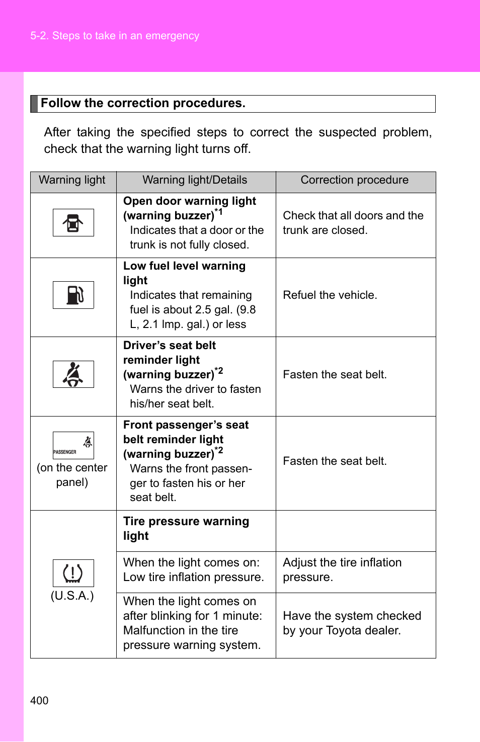 TOYOTA 2010 Camry HV User Manual | Page 402 / 494