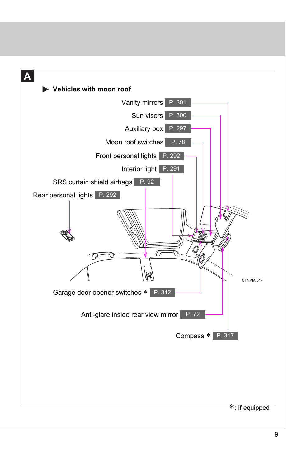 TOYOTA 2010 Camry HV User Manual | Page 41 / 494