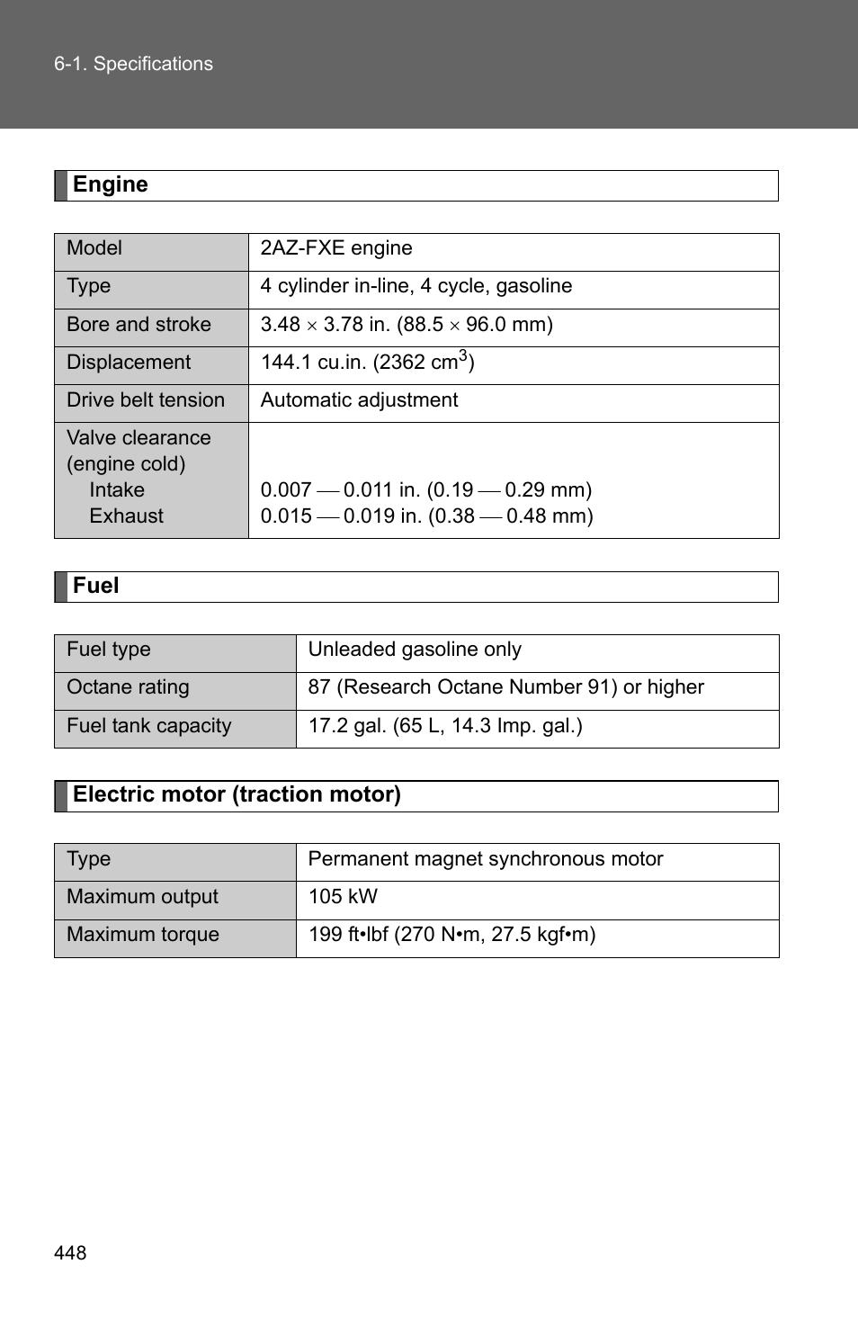 TOYOTA 2010 Camry HV User Manual | Page 449 / 494