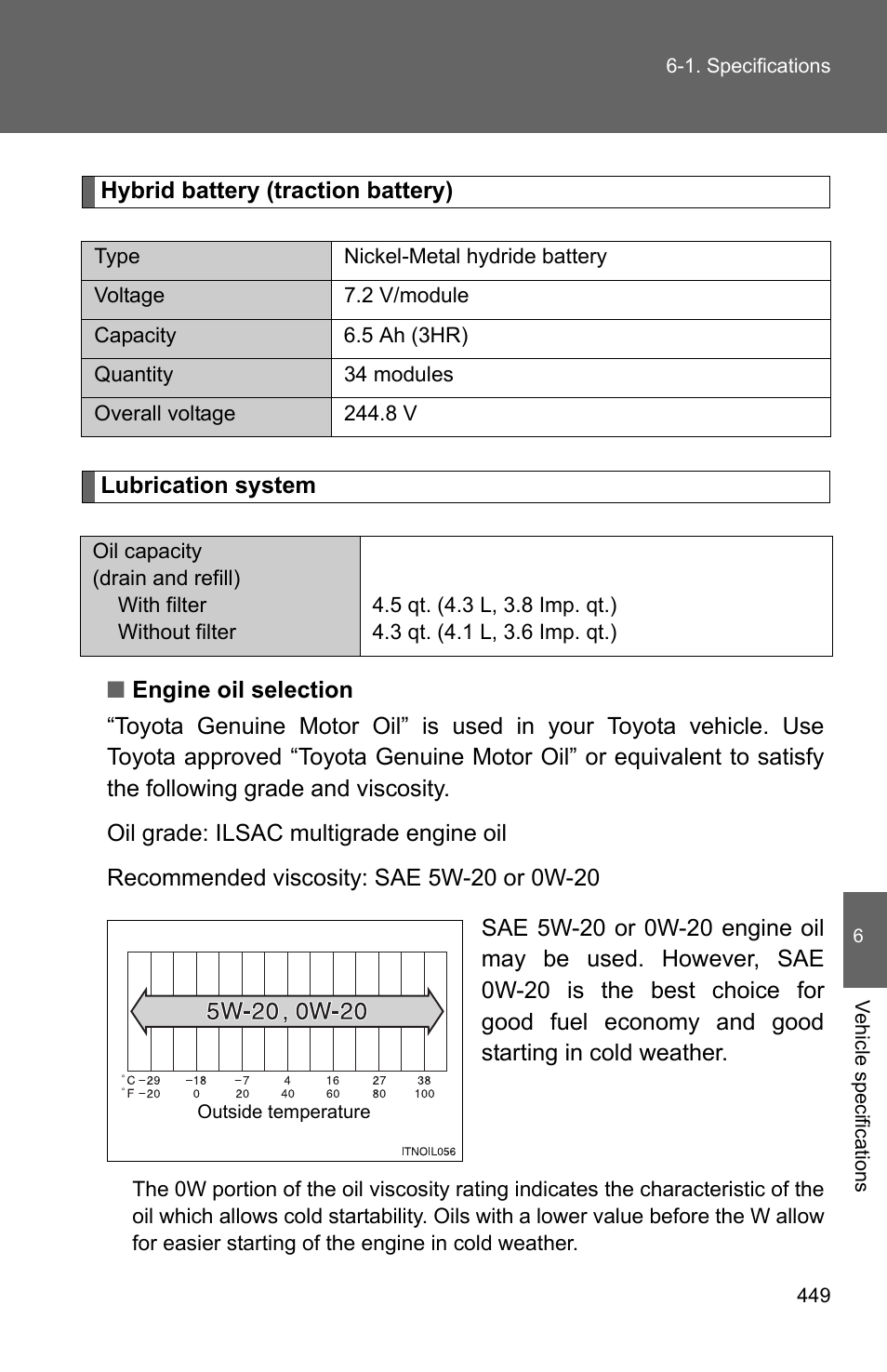 TOYOTA 2010 Camry HV User Manual | Page 450 / 494