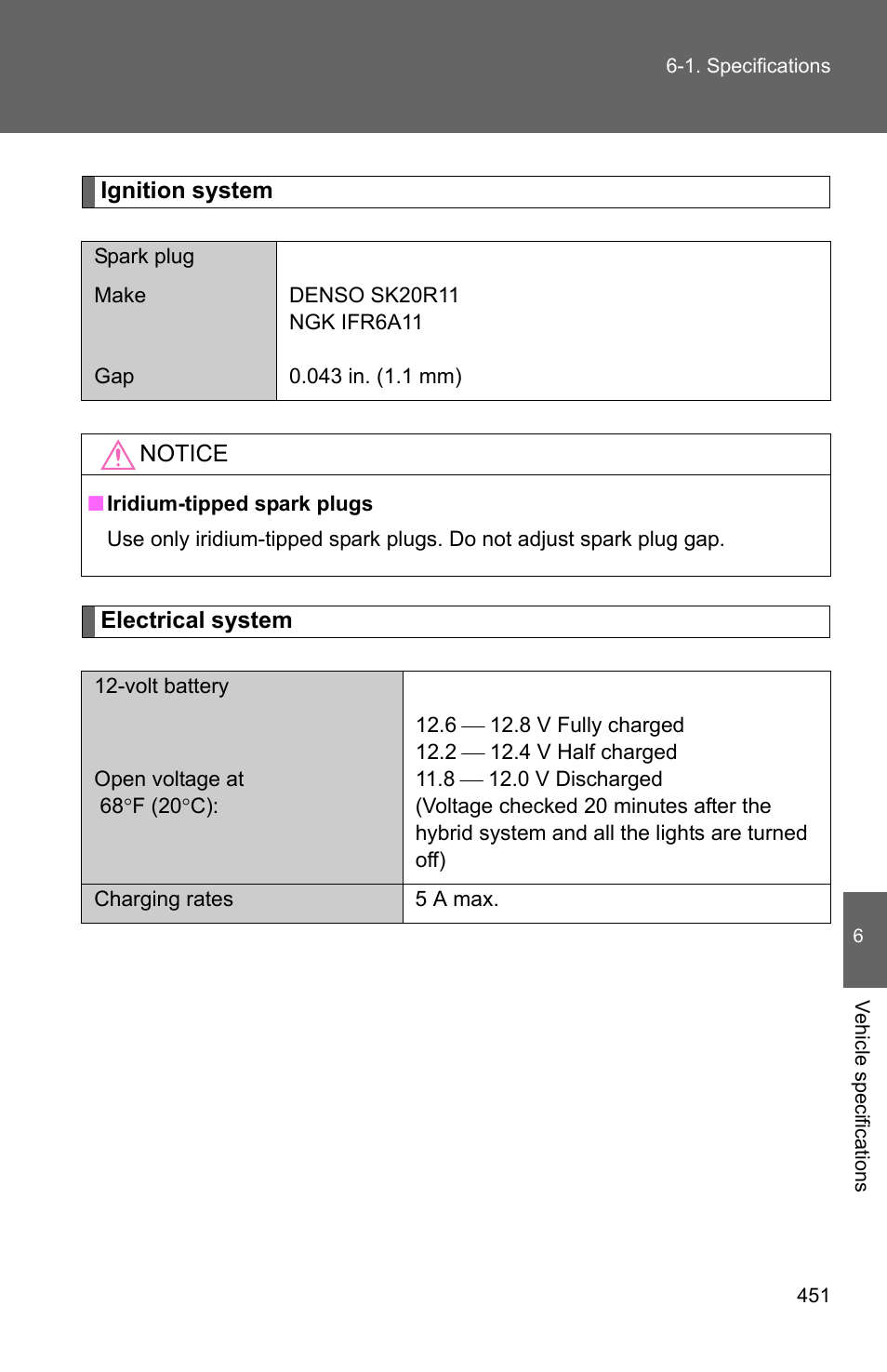 TOYOTA 2010 Camry HV User Manual | Page 452 / 494