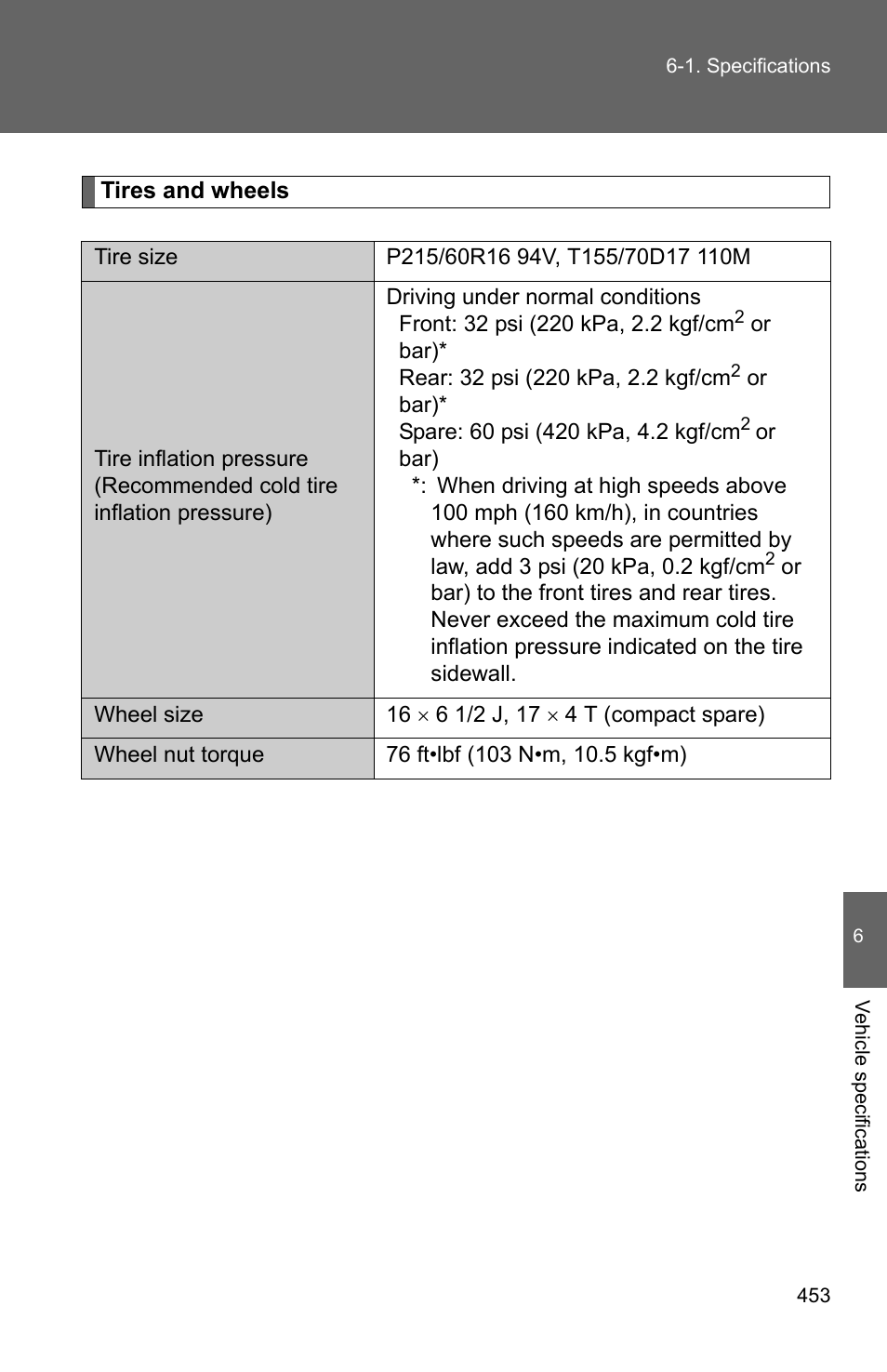 TOYOTA 2010 Camry HV User Manual | Page 454 / 494