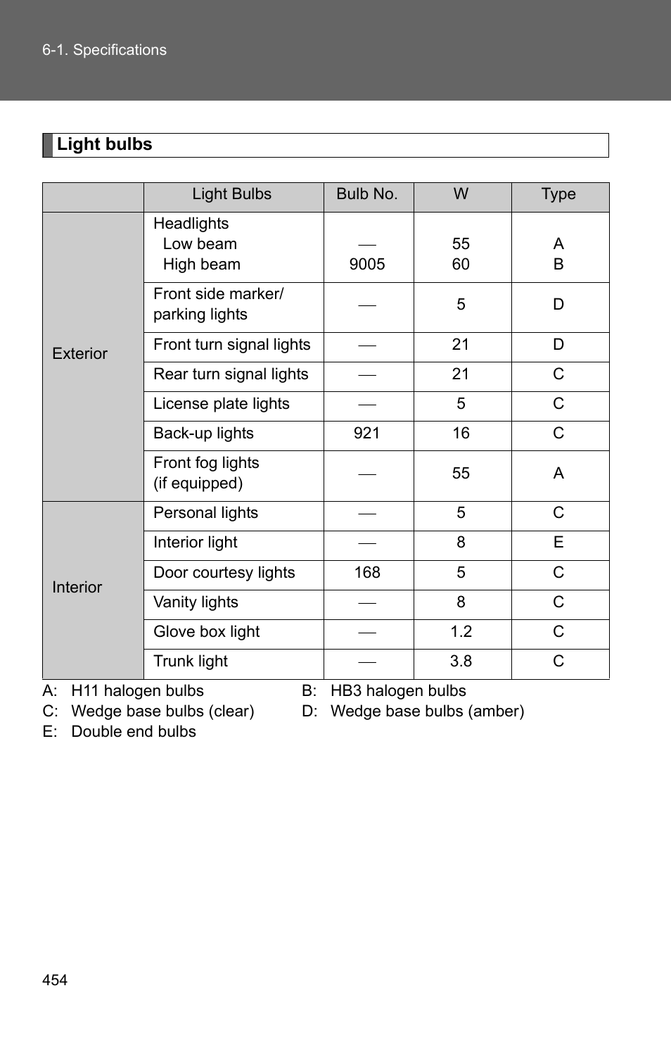 TOYOTA 2010 Camry HV User Manual | Page 455 / 494