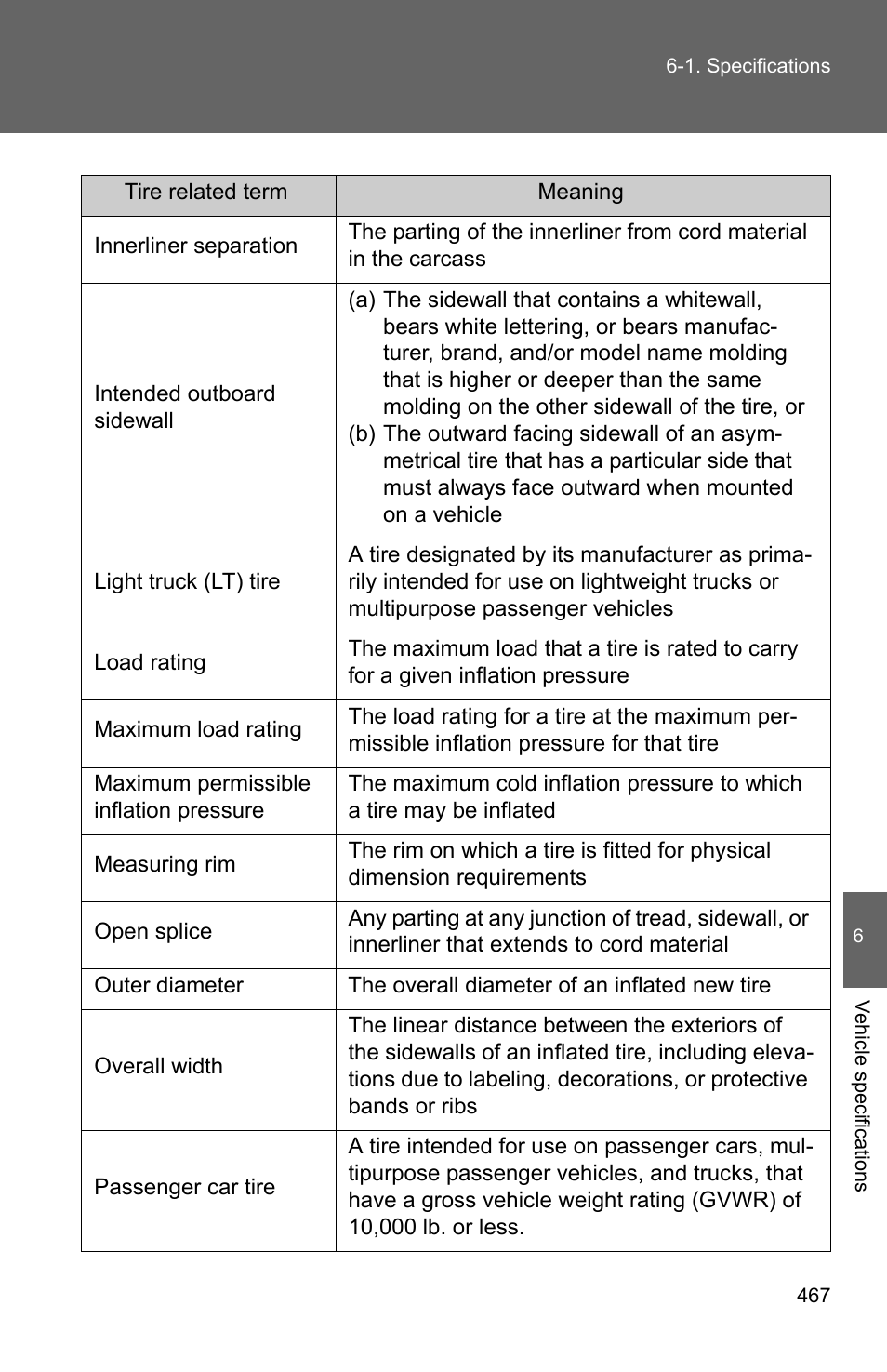 TOYOTA 2010 Camry HV User Manual | Page 468 / 494