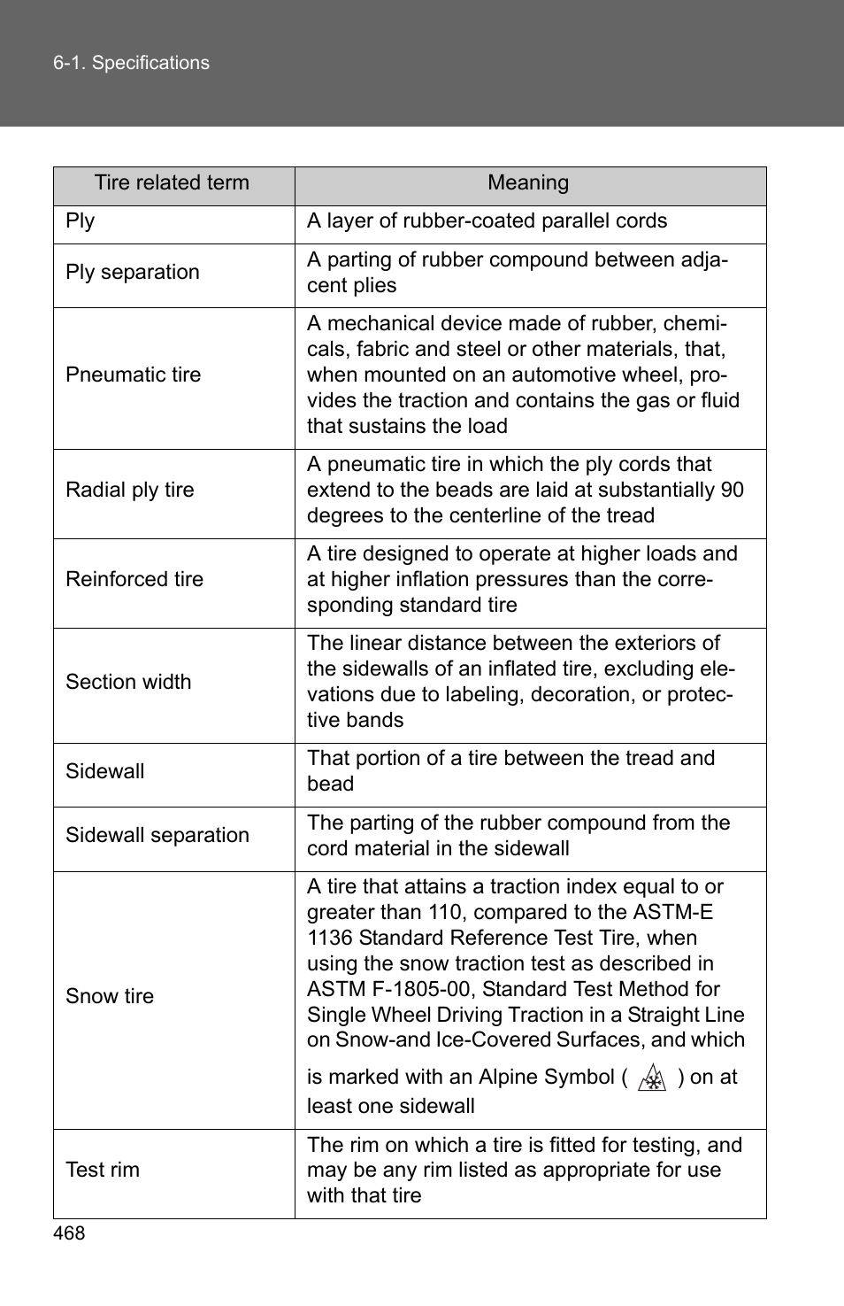 TOYOTA 2010 Camry HV User Manual | Page 469 / 494