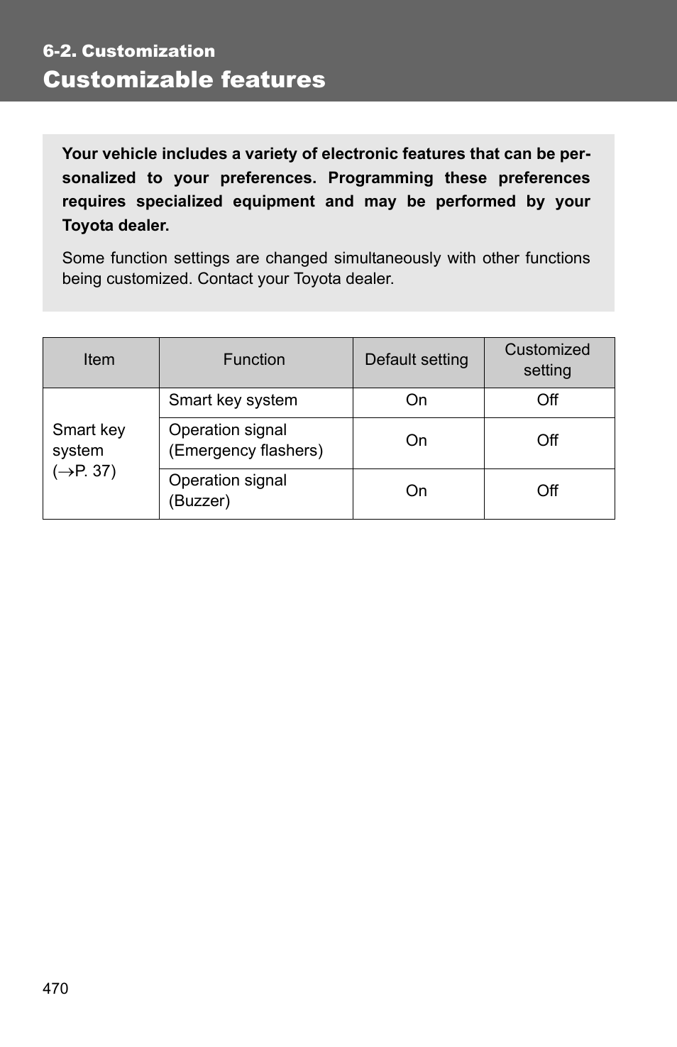 2. customization, Customizable features | TOYOTA 2010 Camry HV User Manual | Page 471 / 494