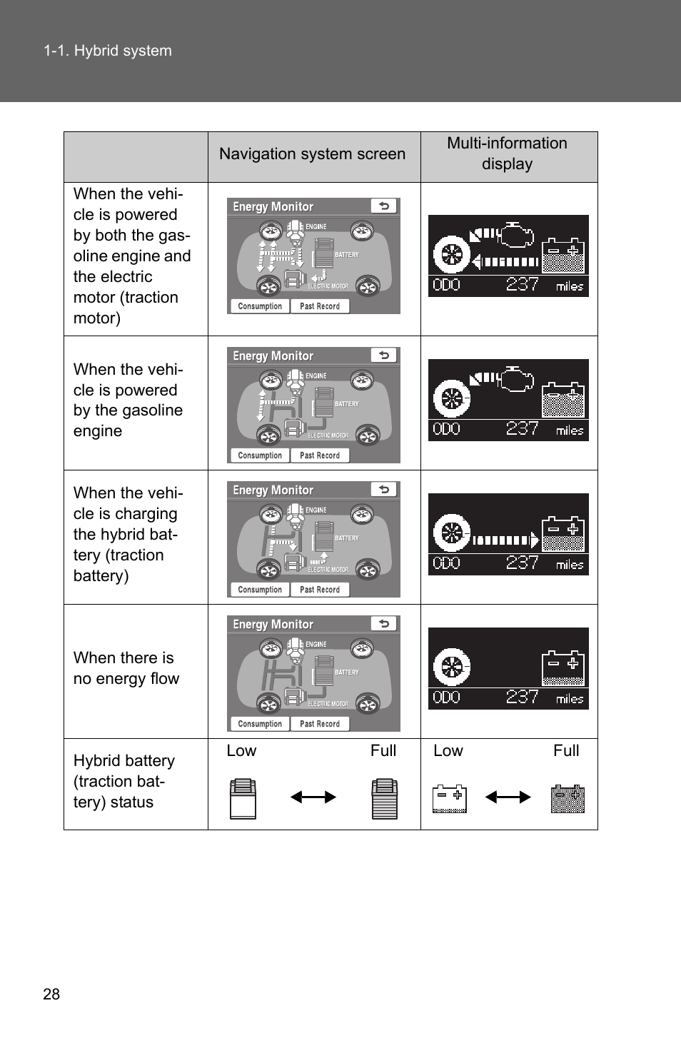 TOYOTA 2010 Camry HV User Manual | Page 54 / 494