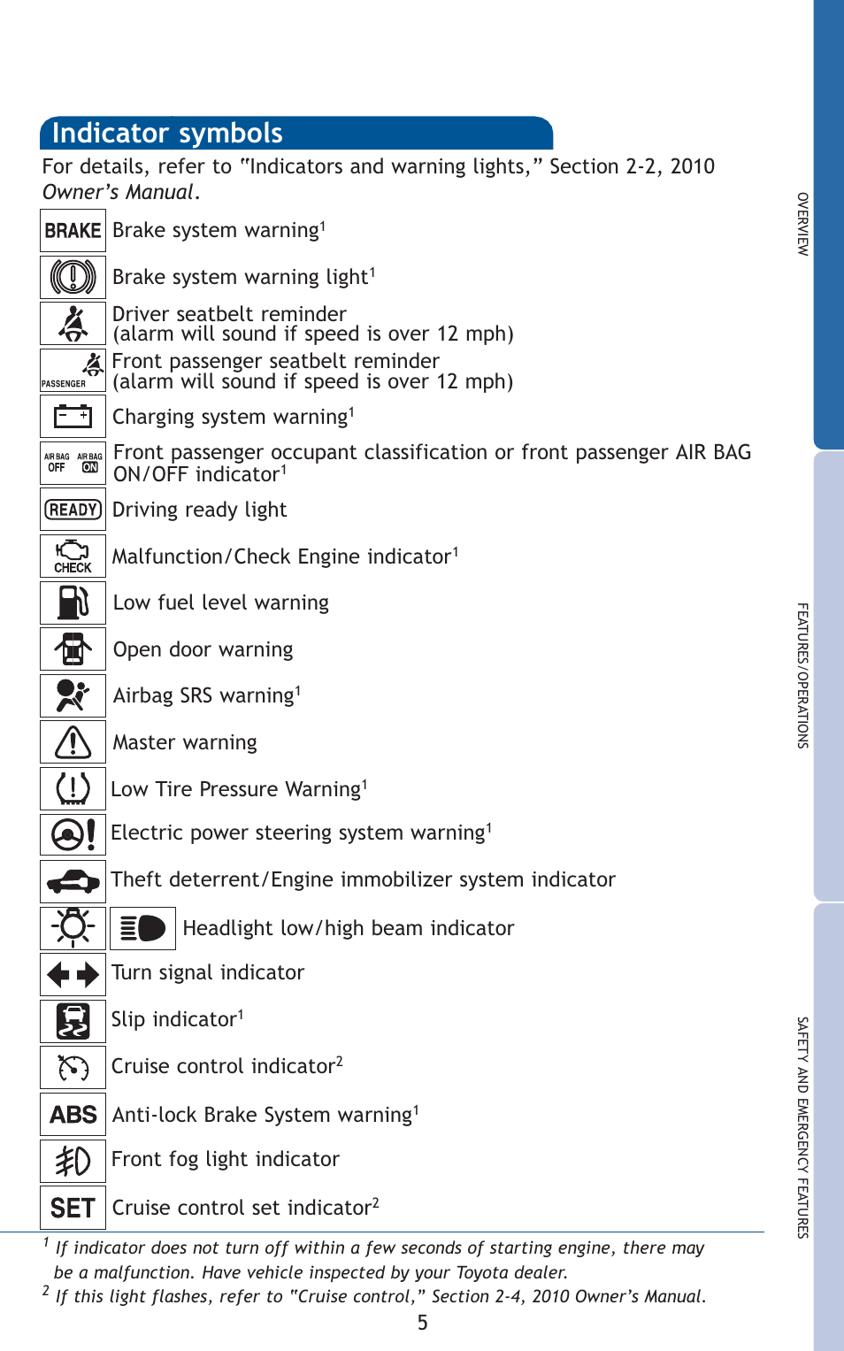 Indicator symbols | TOYOTA 2010 Camry HV User Manual | Page 7 / 494