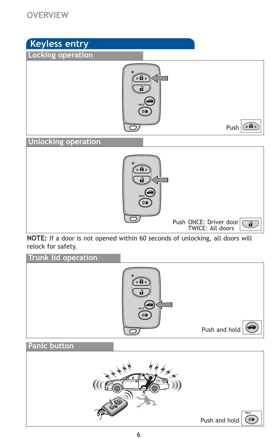 Keyless entry, Overview | TOYOTA 2010 Camry HV User Manual | Page 8 / 494