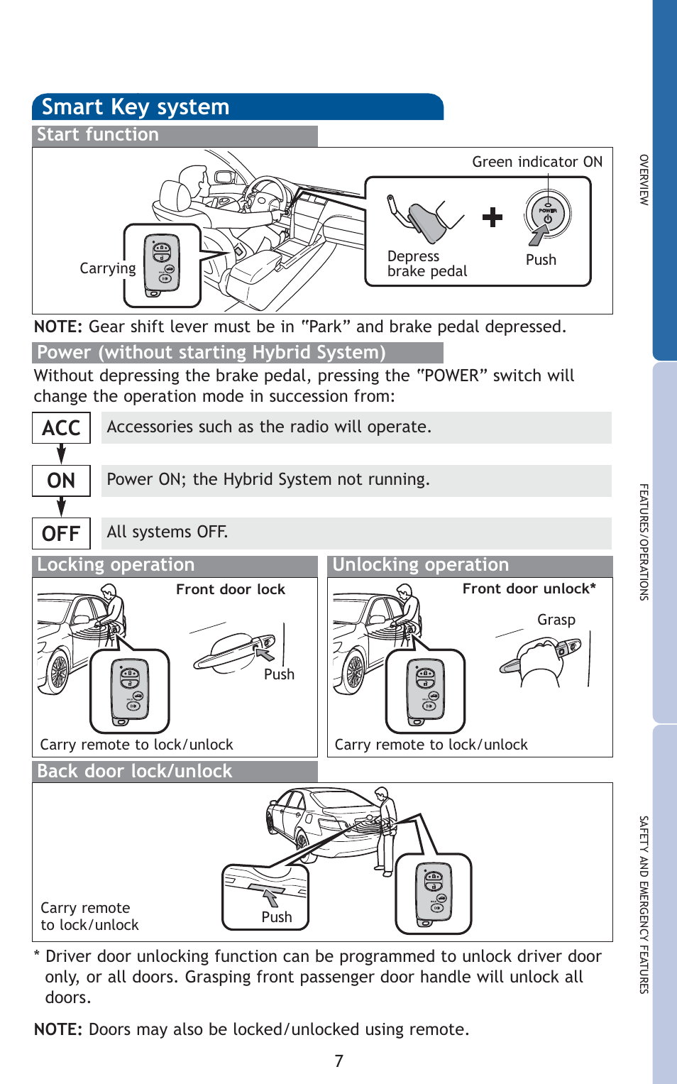 Smart key system, Acc on off, Start function | Locking operation unlocking operation | TOYOTA 2010 Camry HV User Manual | Page 9 / 494