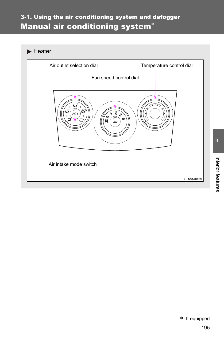 Manual air conditioning system | TOYOTA 2010 Corolla User Manual | Page 202 / 470