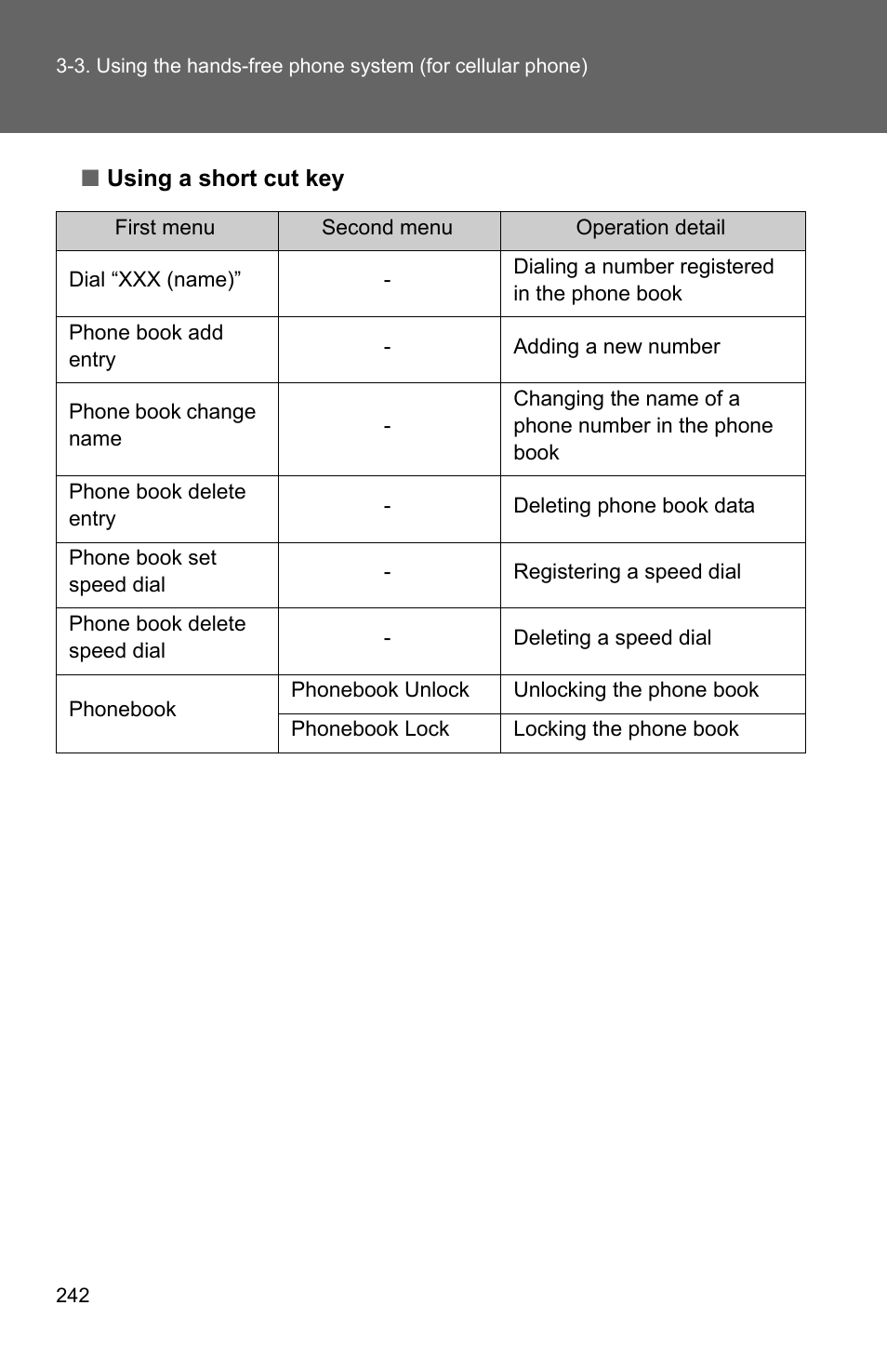 TOYOTA 2010 Corolla User Manual | Page 250 / 470