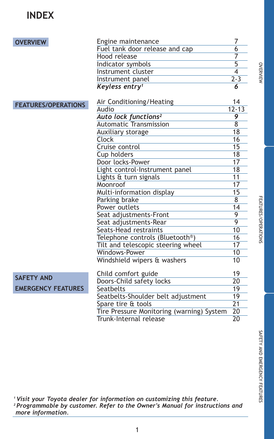 Index | TOYOTA 2010 Corolla User Manual | Page 3 / 470